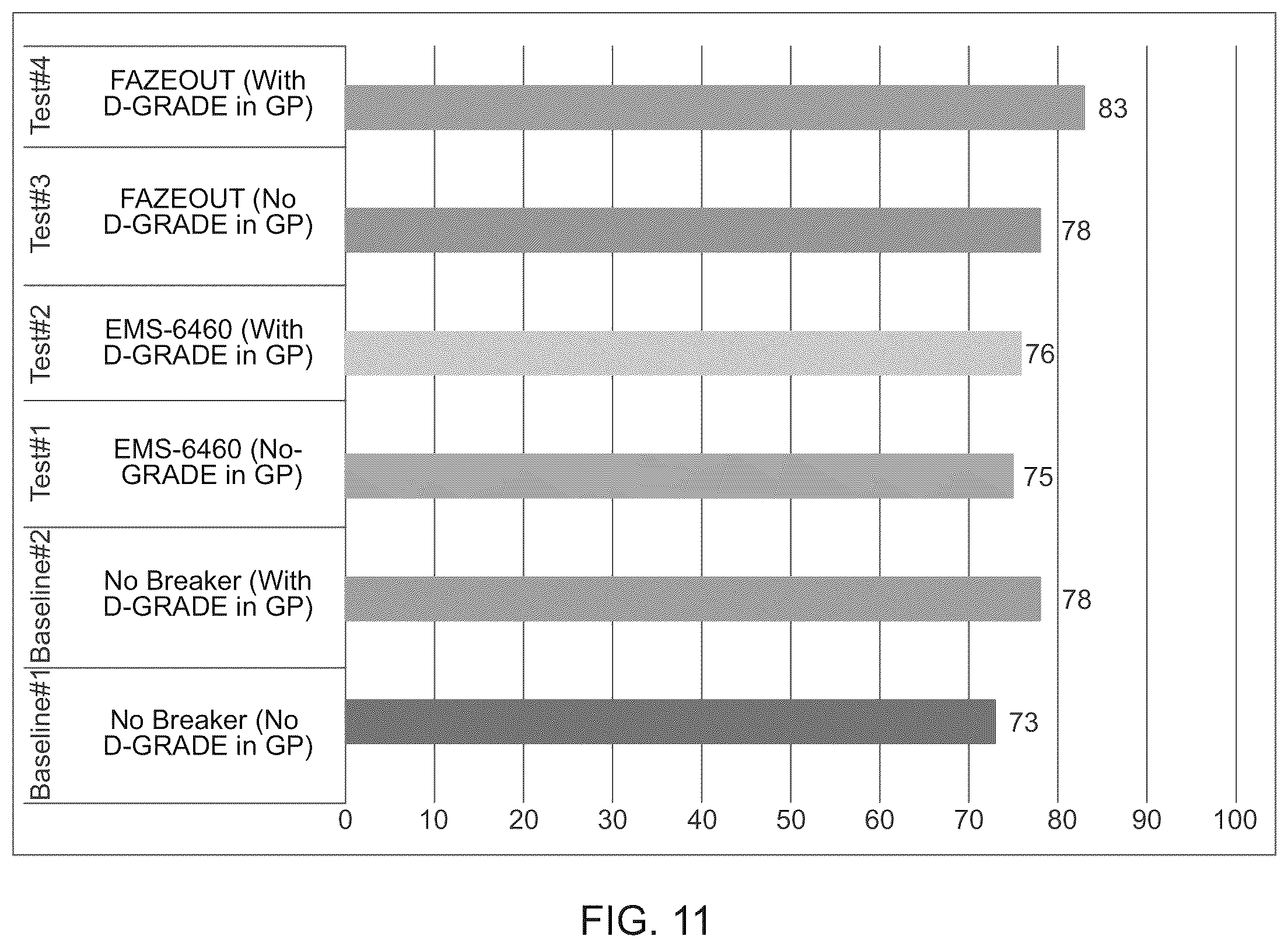 Patent US12366139 Figure 11 – Systems and methods for delivering degradable polyester during gravel packing