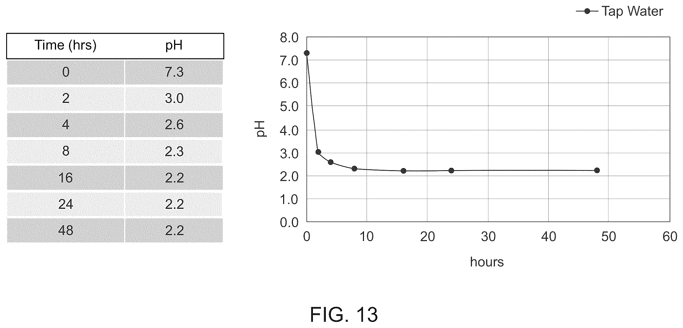 Patent US12366139 Figure 14 – Systems and methods for delivering degradable polyester during gravel packing