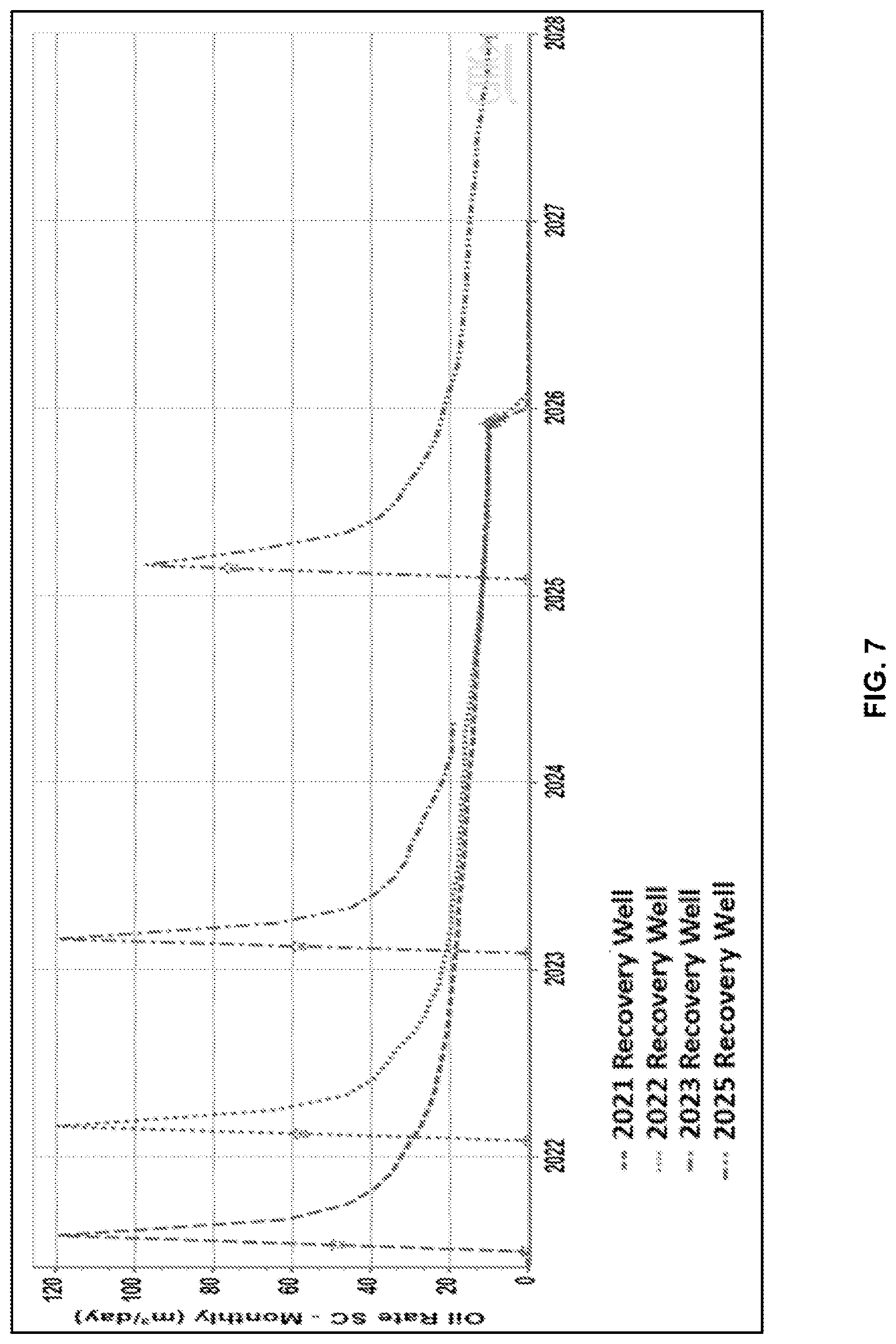 Patent US12366149 Figure 7 – End-of-life recovery of mobilized hydrocarbons