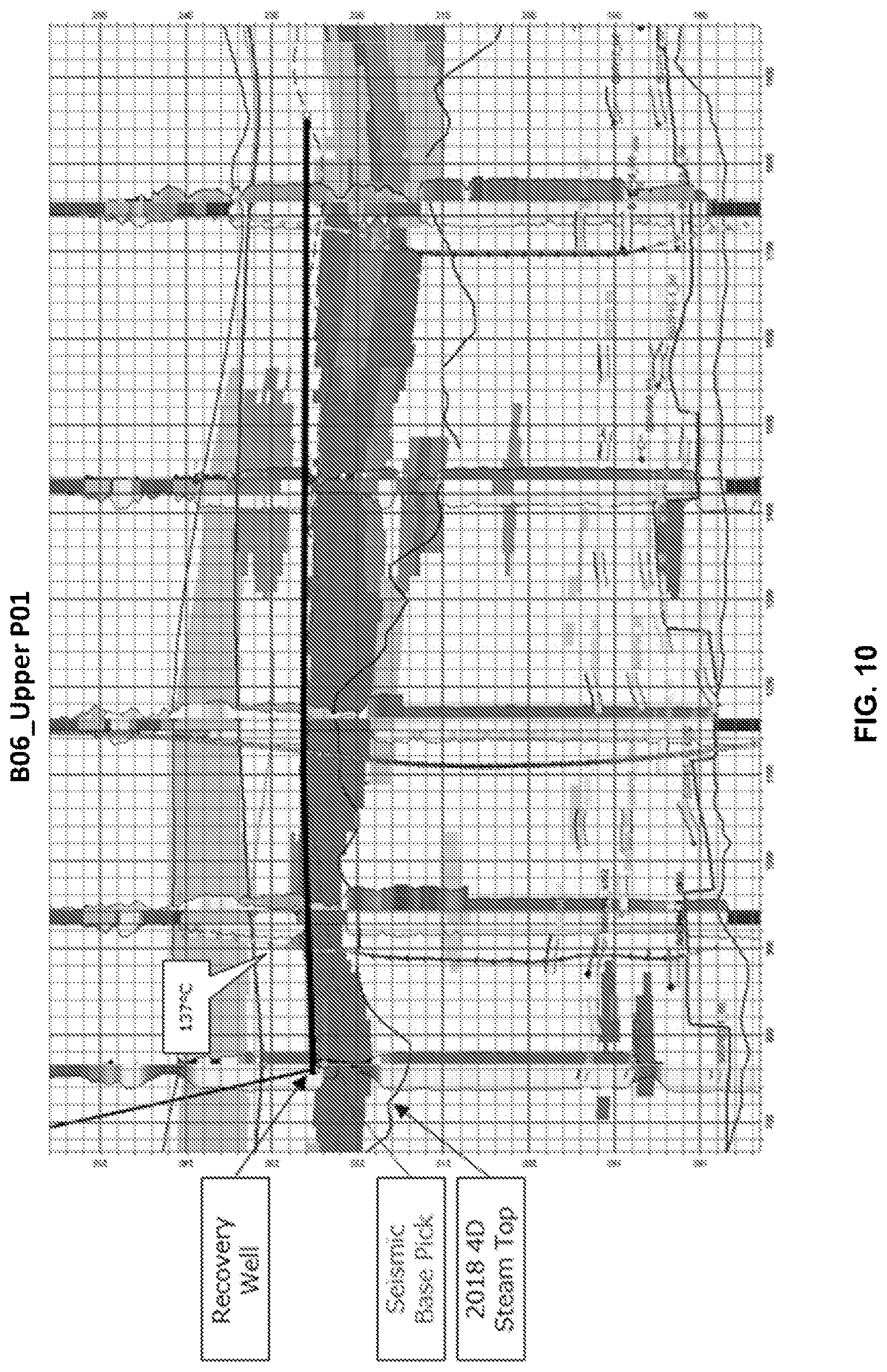 Patent US12366149 Figure 10 – End-of-life recovery of mobilized hydrocarbons