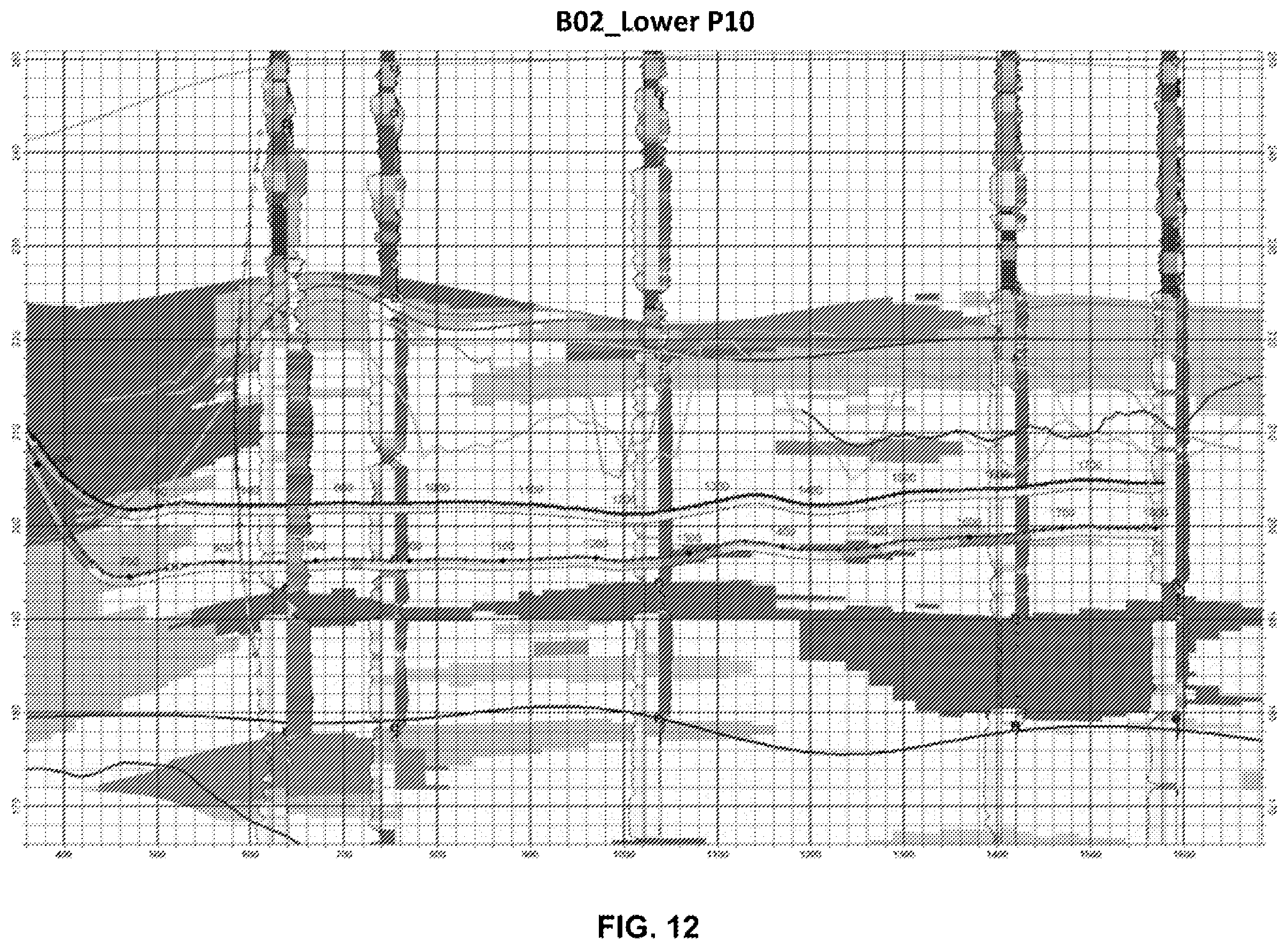 Patent US12366149 Figure 12 – End-of-life recovery of mobilized hydrocarbons