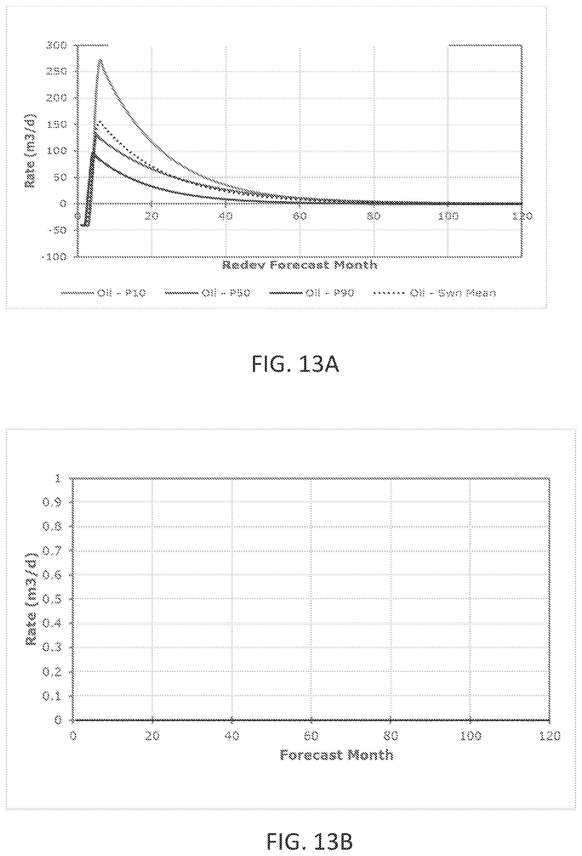 Patent US12366149 Figure 13 – End-of-life recovery of mobilized hydrocarbons