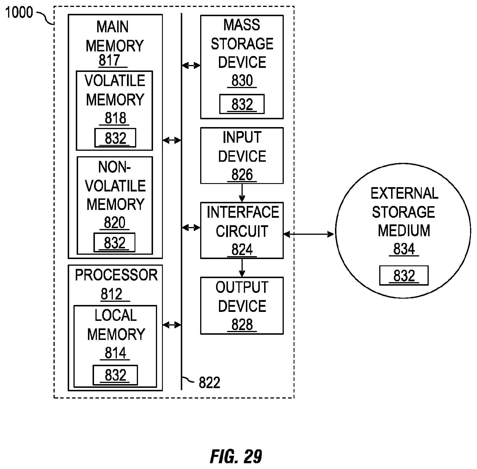 Patent US12366152 Figure 15 – Well construction workstation and control