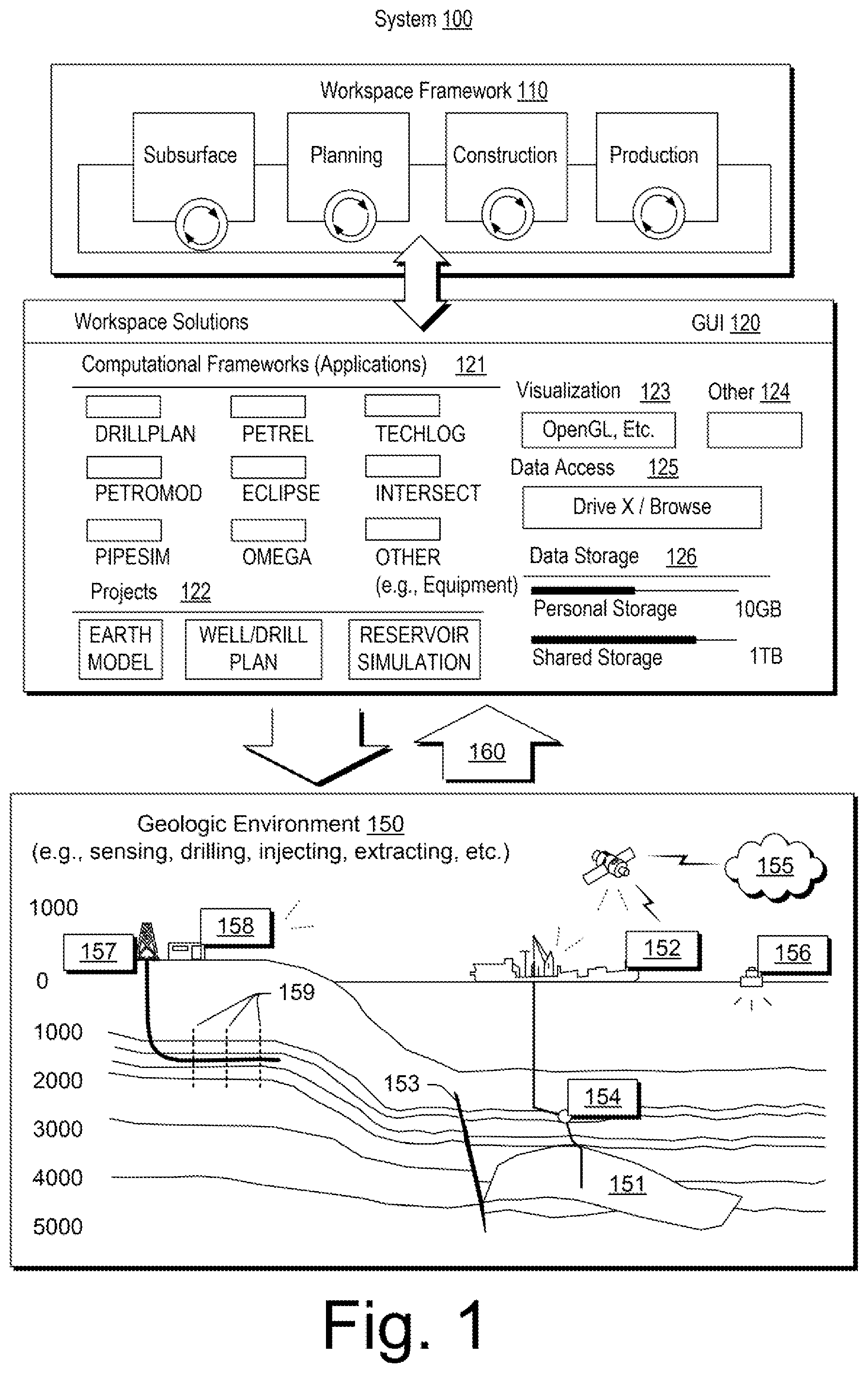 Patent US12366153 Figure 1 – Well construction equipment framework