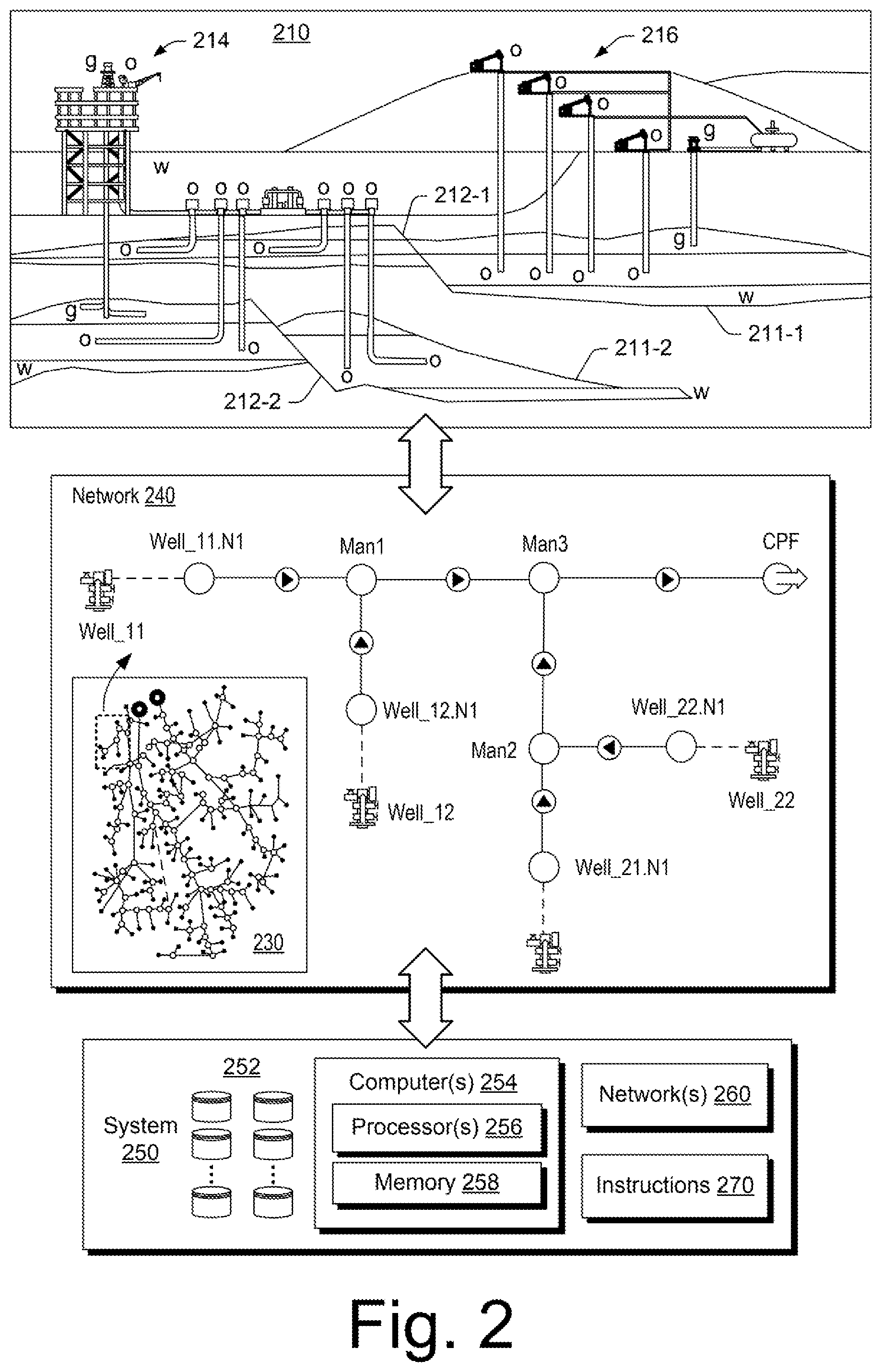 Patent US12366153 Figure 2 – Well construction equipment framework