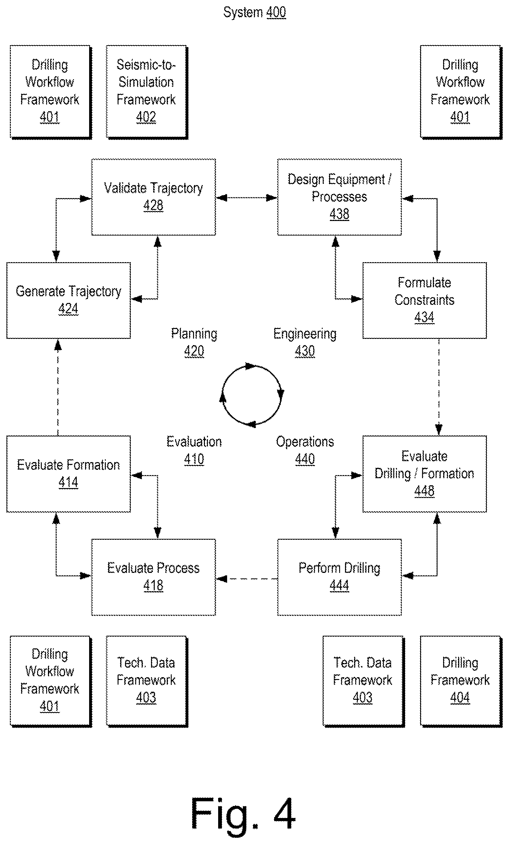 Patent US12366153 Figure 4 – Well construction equipment framework