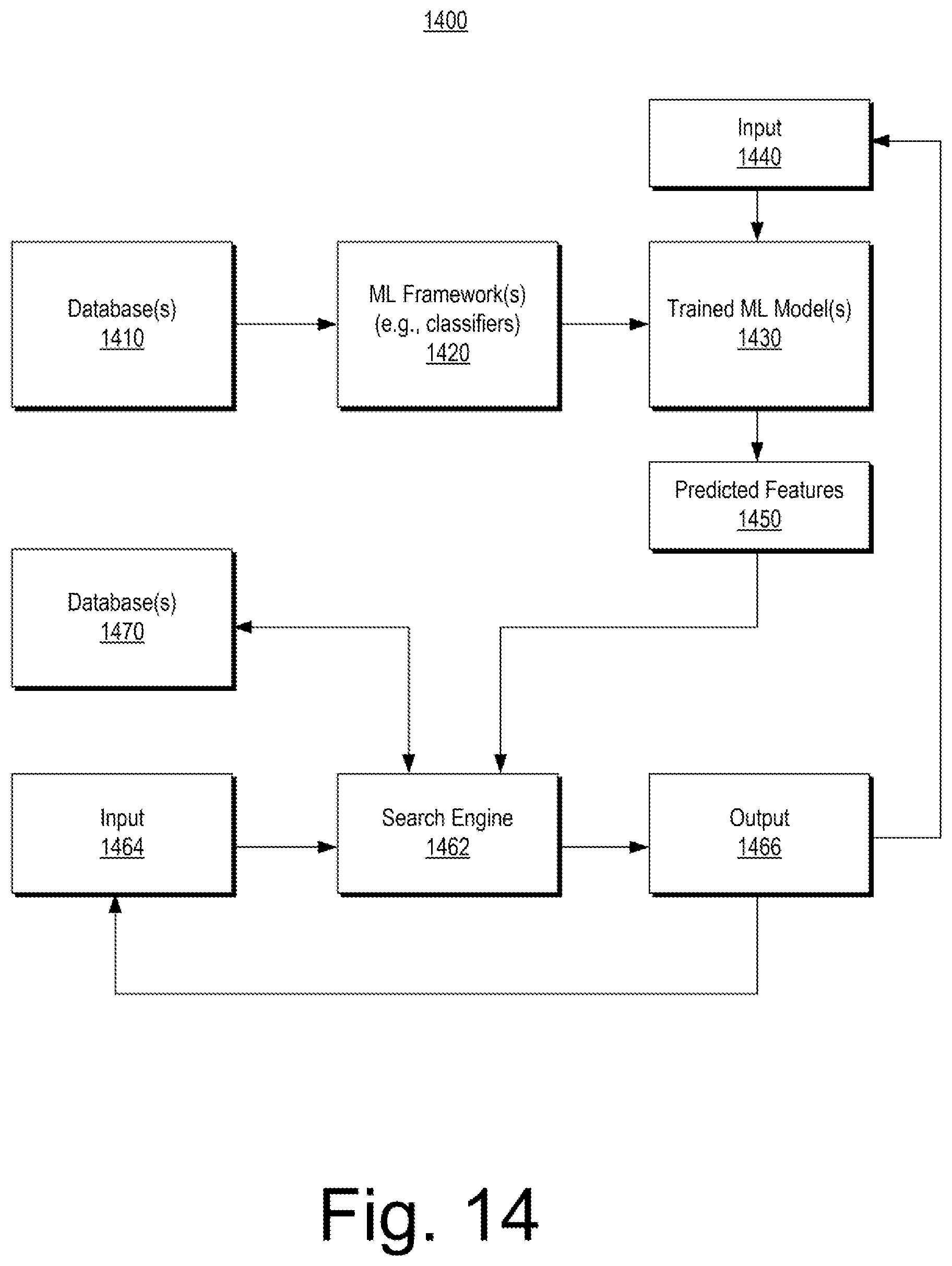 Patent US12366153 Figure 14 – Well construction equipment framework