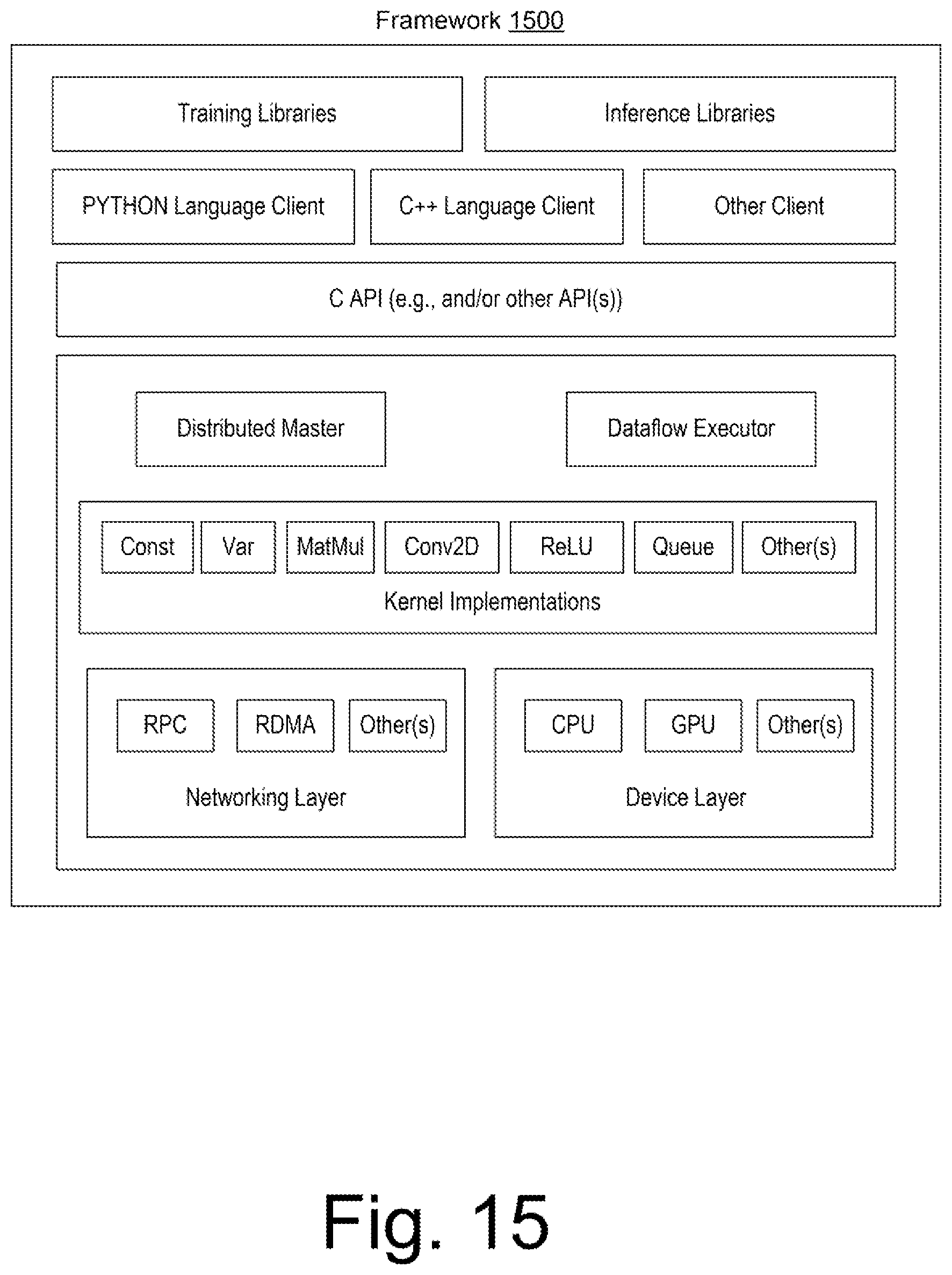 Patent US12366153 Figure 15 – Well construction equipment framework