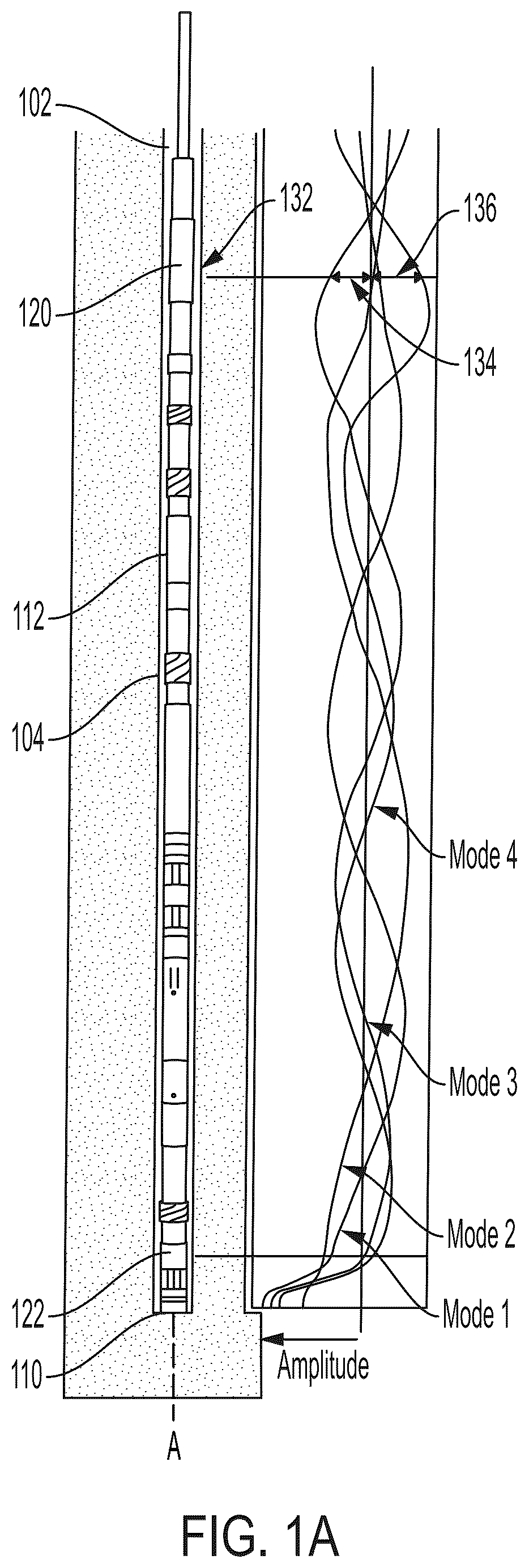 Patent US12366154 Figure 2 – High frequency torsional oscillation detection by an electrical machine