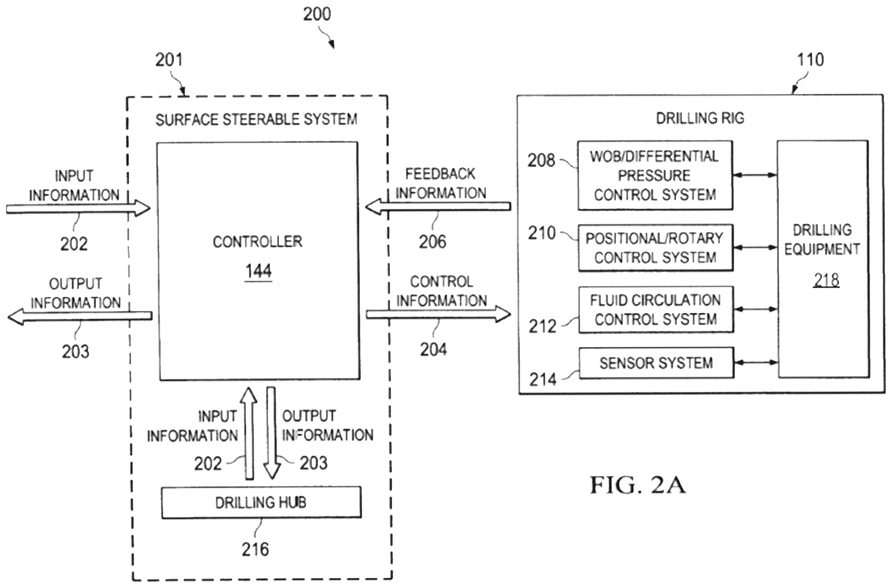 Patent US12366156 Figure 3 – Apparatus and methods for controlling drilling