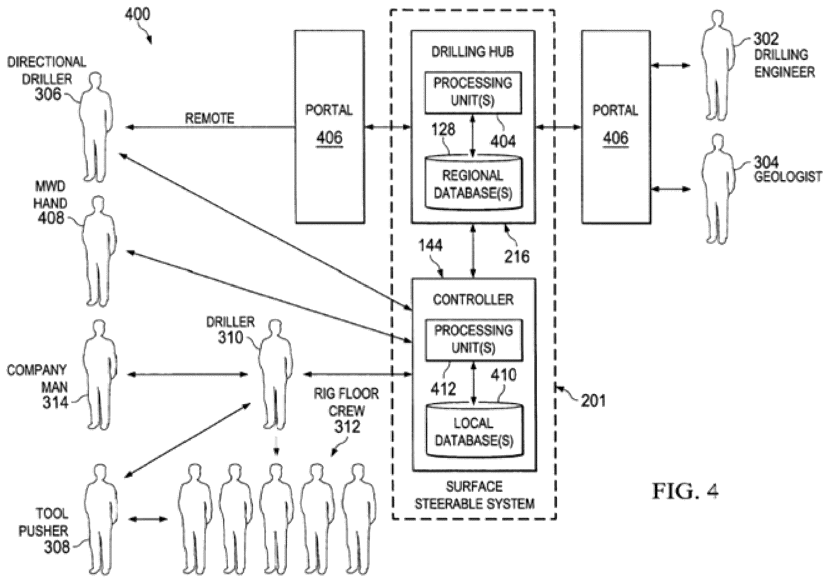 Patent US12366156 Figure 6 – Apparatus and methods for controlling drilling