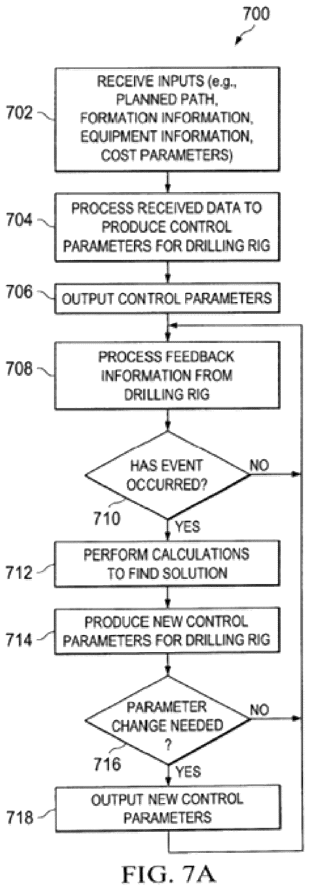 Patent US12366156 Figure 9 – Apparatus and methods for controlling drilling