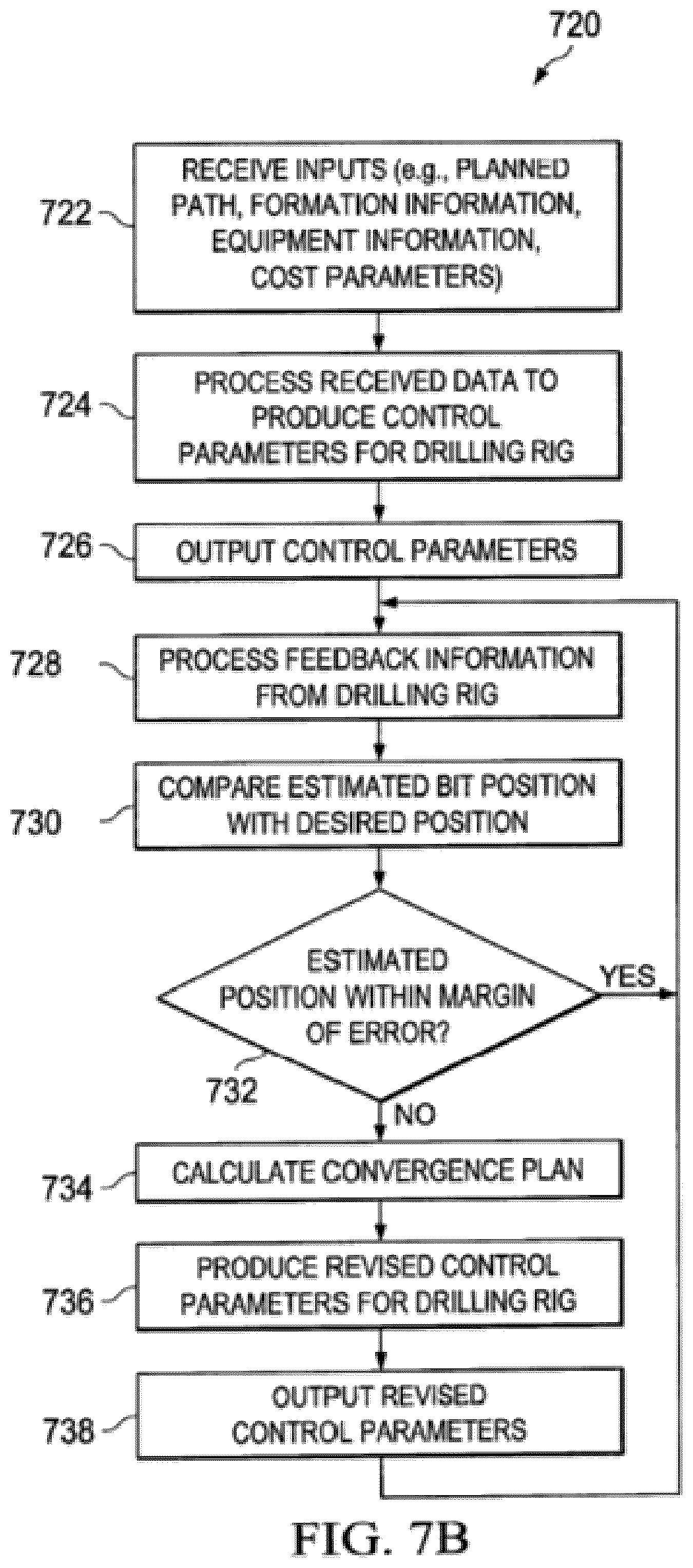 Patent US12366156 Figure 10 – Apparatus and methods for controlling drilling