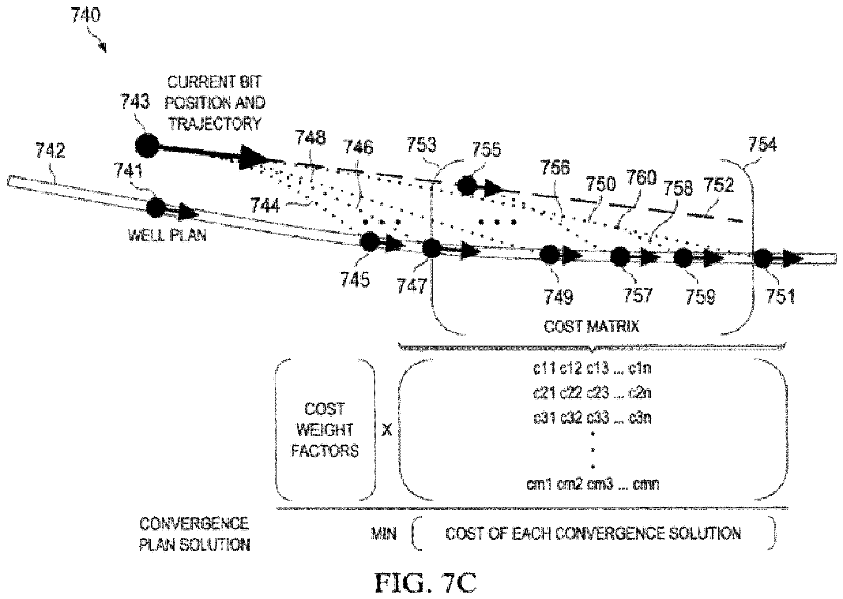 Patent US12366156 Figure 11 – Apparatus and methods for controlling drilling