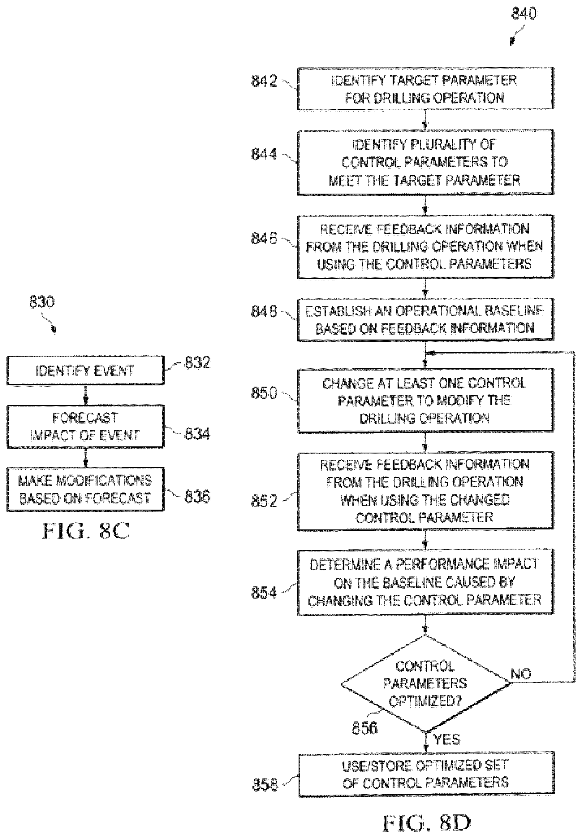 Patent US12366156 Figure 12 – Apparatus and methods for controlling drilling