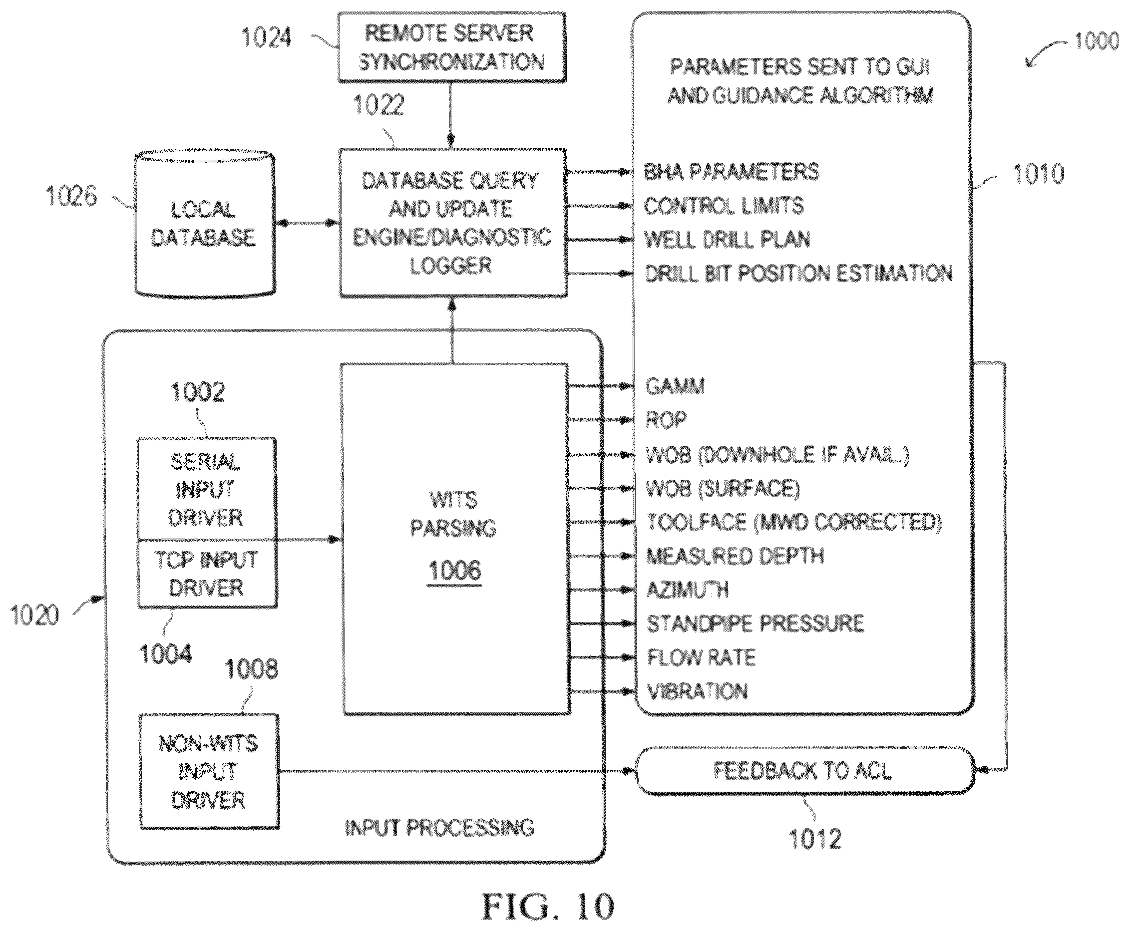 Patent US12366156 Figure 14 – Apparatus and methods for controlling drilling