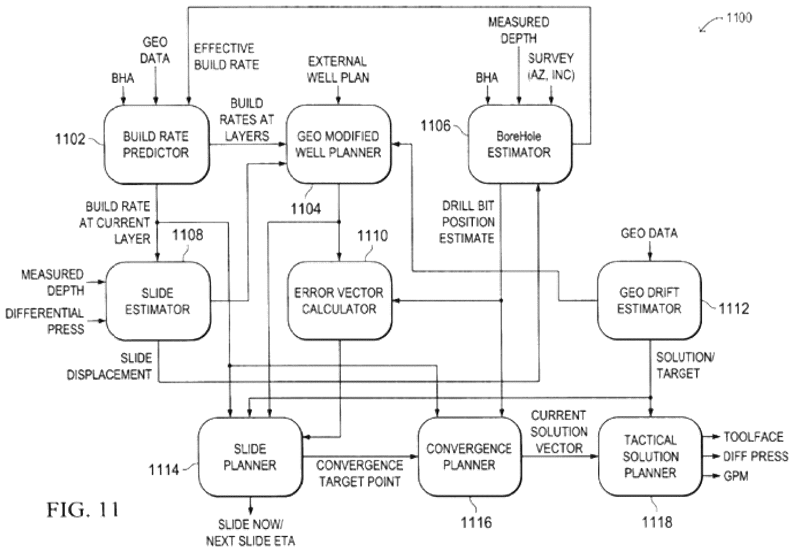 Patent US12366156 Figure 15 – Apparatus and methods for controlling drilling