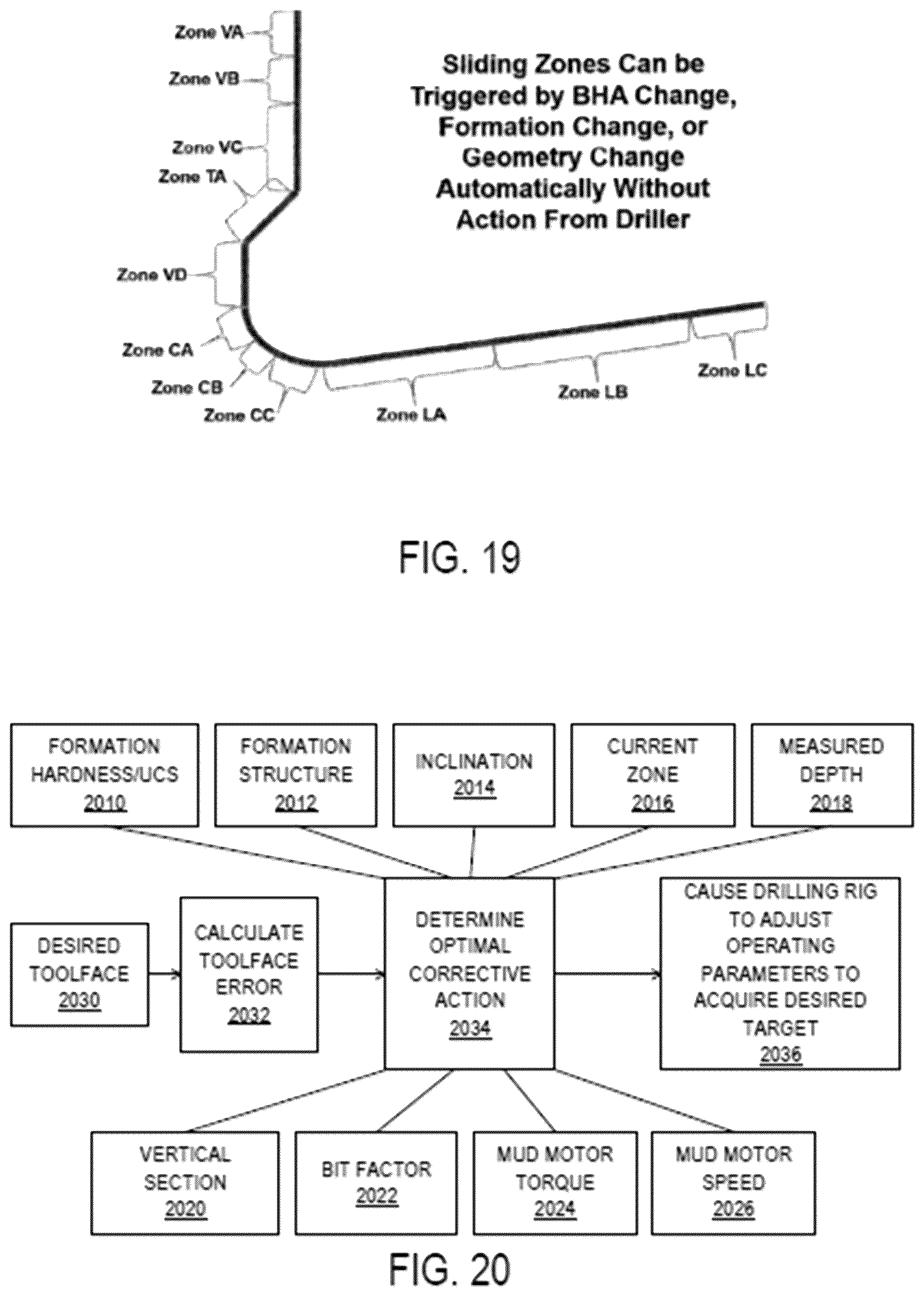 Patent US12366156 Figure 19 – Apparatus and methods for controlling drilling