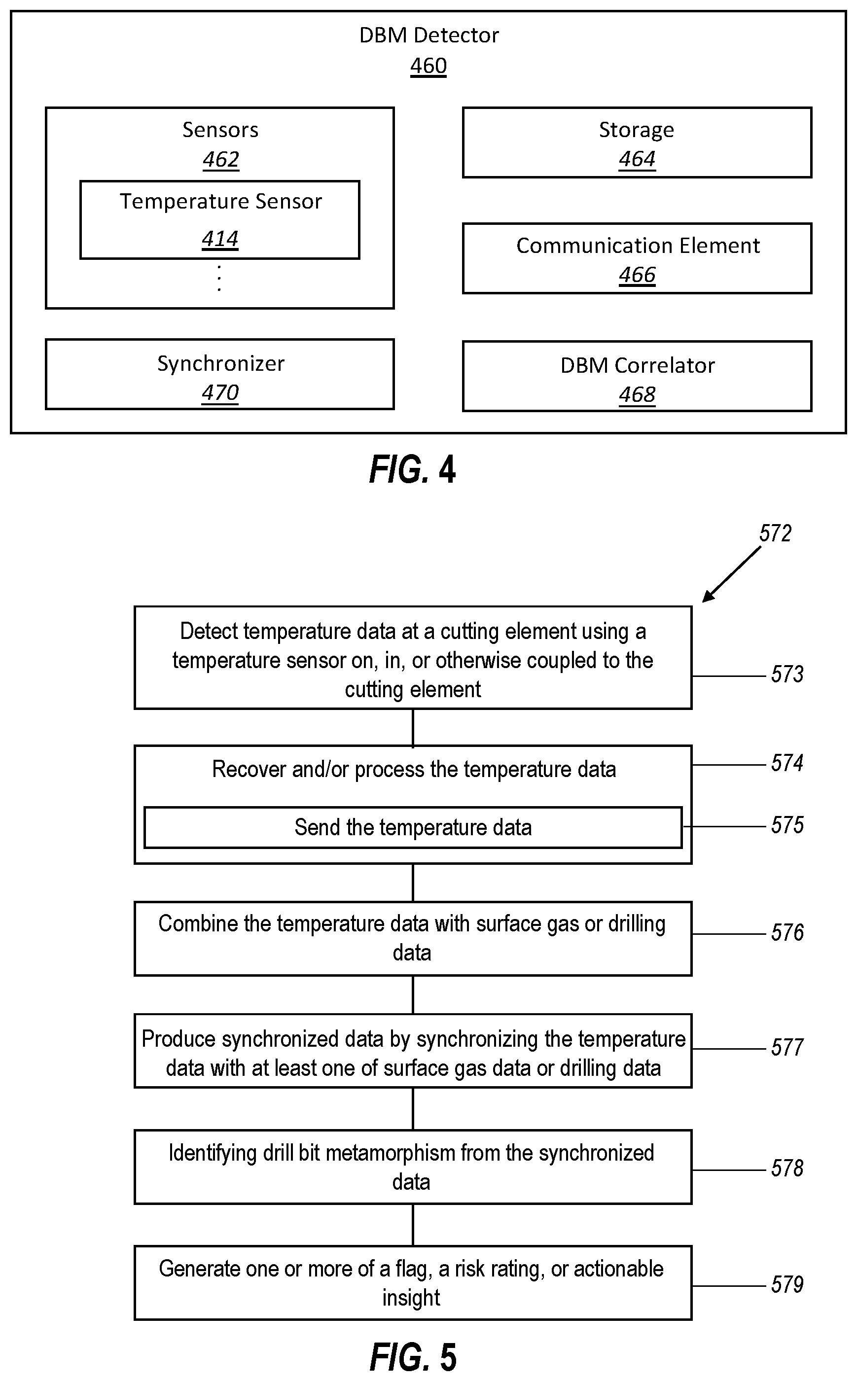 Patent US12366158 Figure 5 – Drill bit metamorphism detection