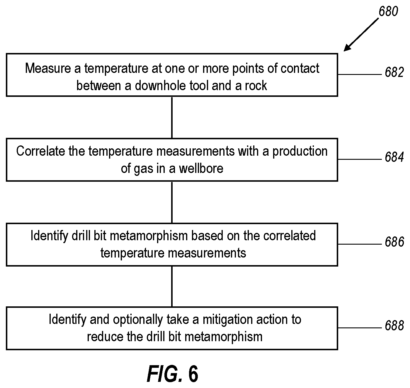 Patent US12366158 Figure 6 – Drill bit metamorphism detection