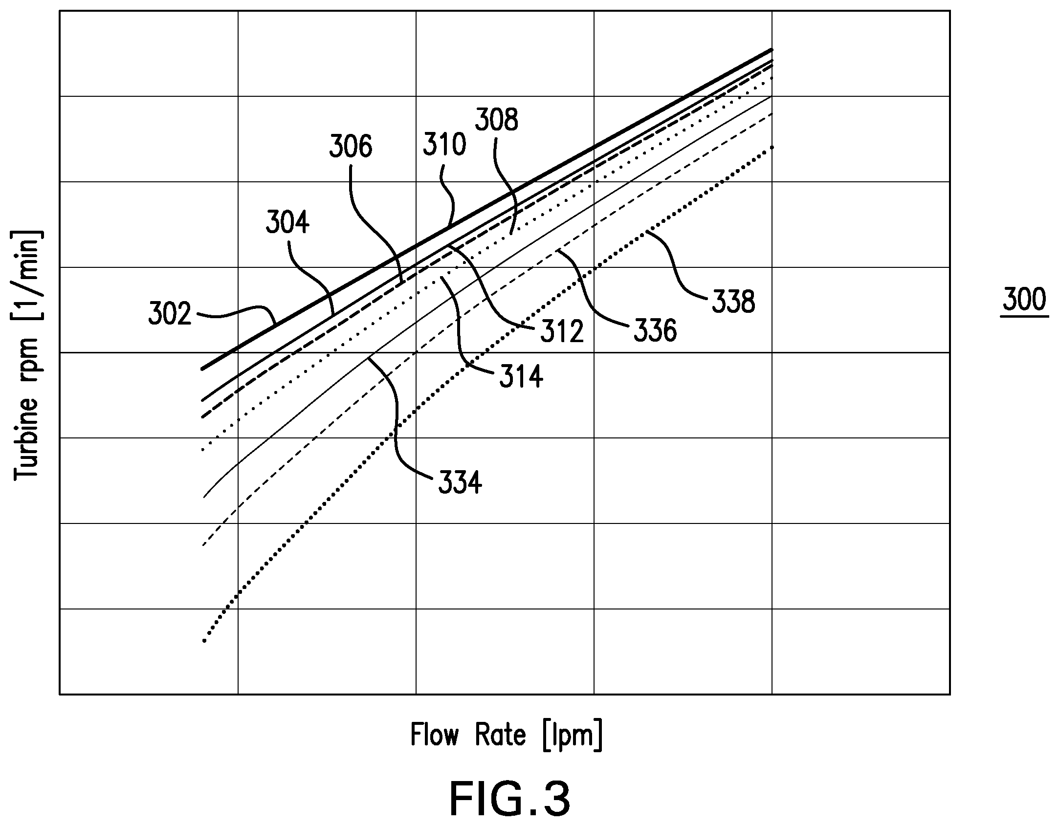Patent US12366161 Figure 3 – System and method for measuring downhole mud flow density