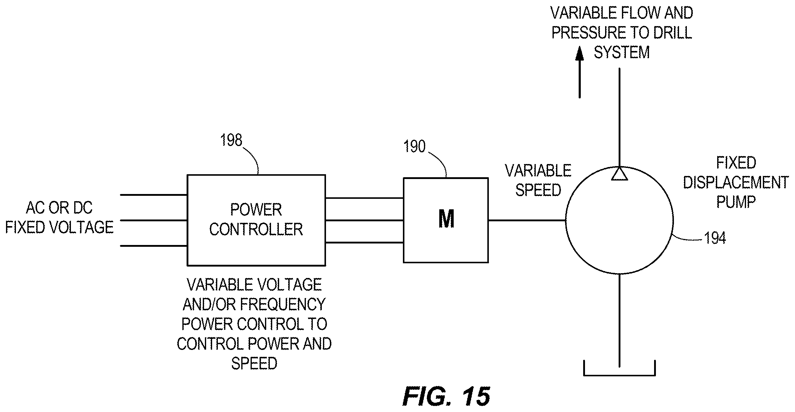 Patent US12366163 Figure 16 – Support for drilling and bolting tool
