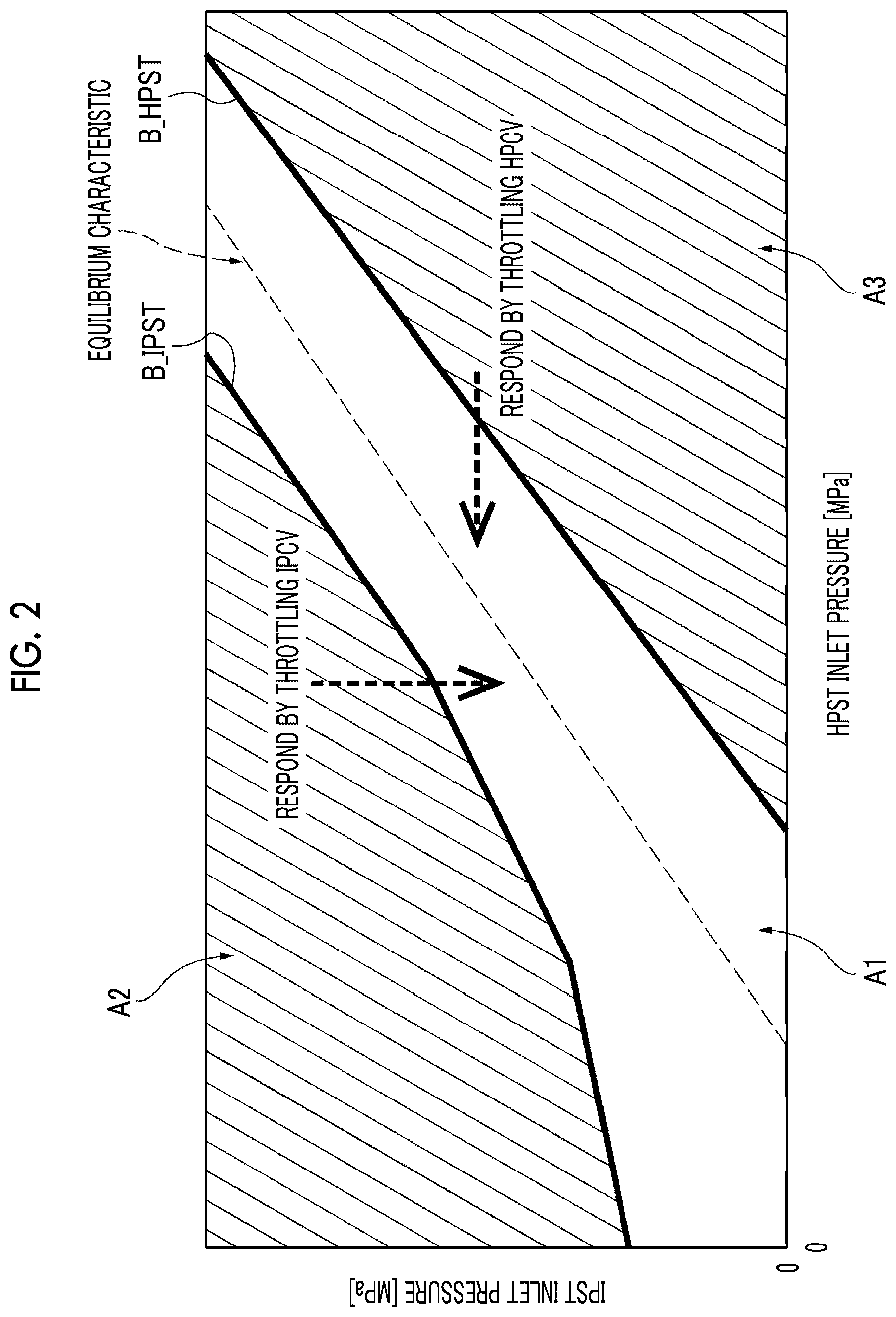 Patent US12366174 Figure 2 – Control device, control method, and system