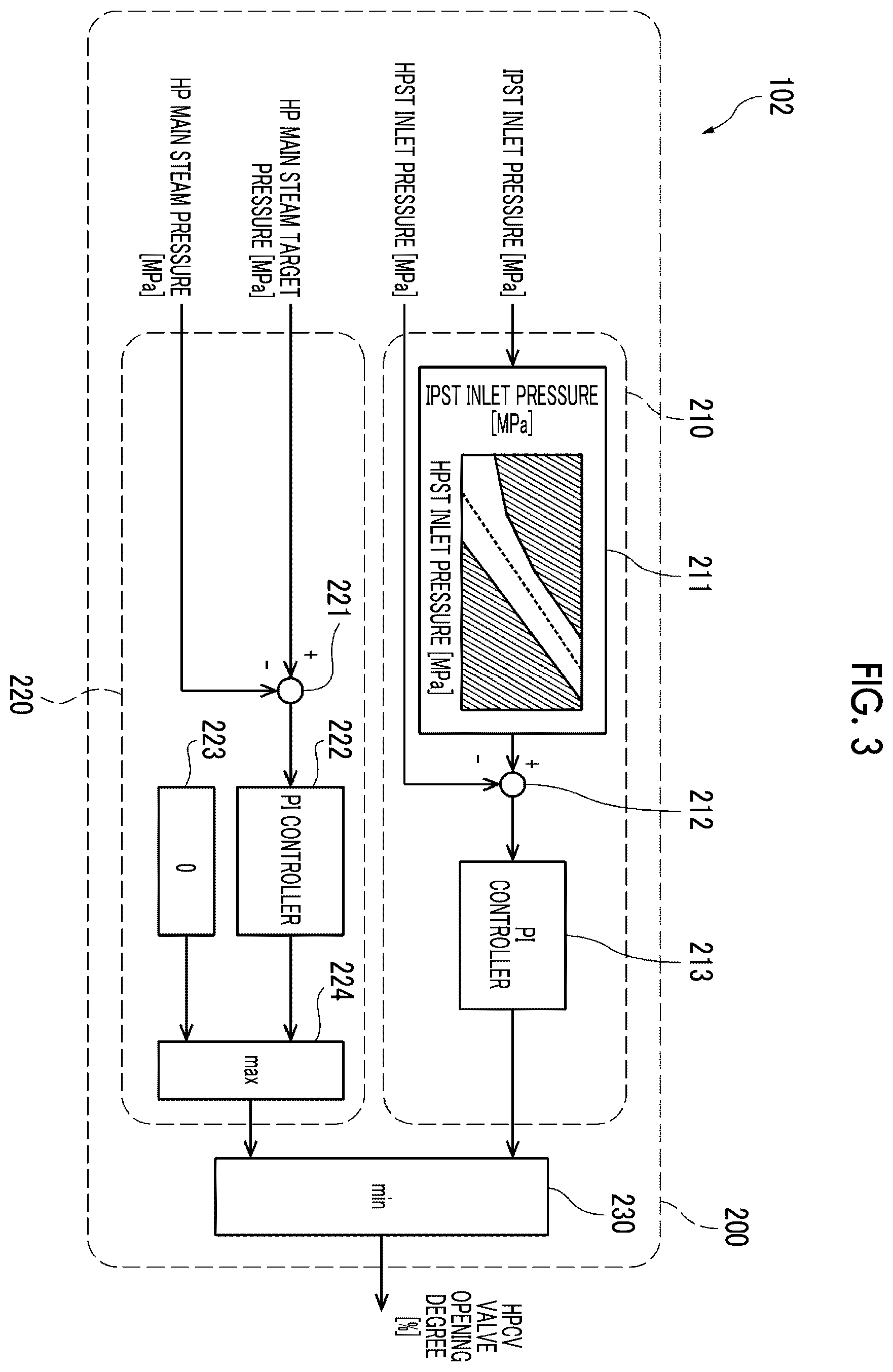 Patent US12366174 Figure 3 – Control device, control method, and system