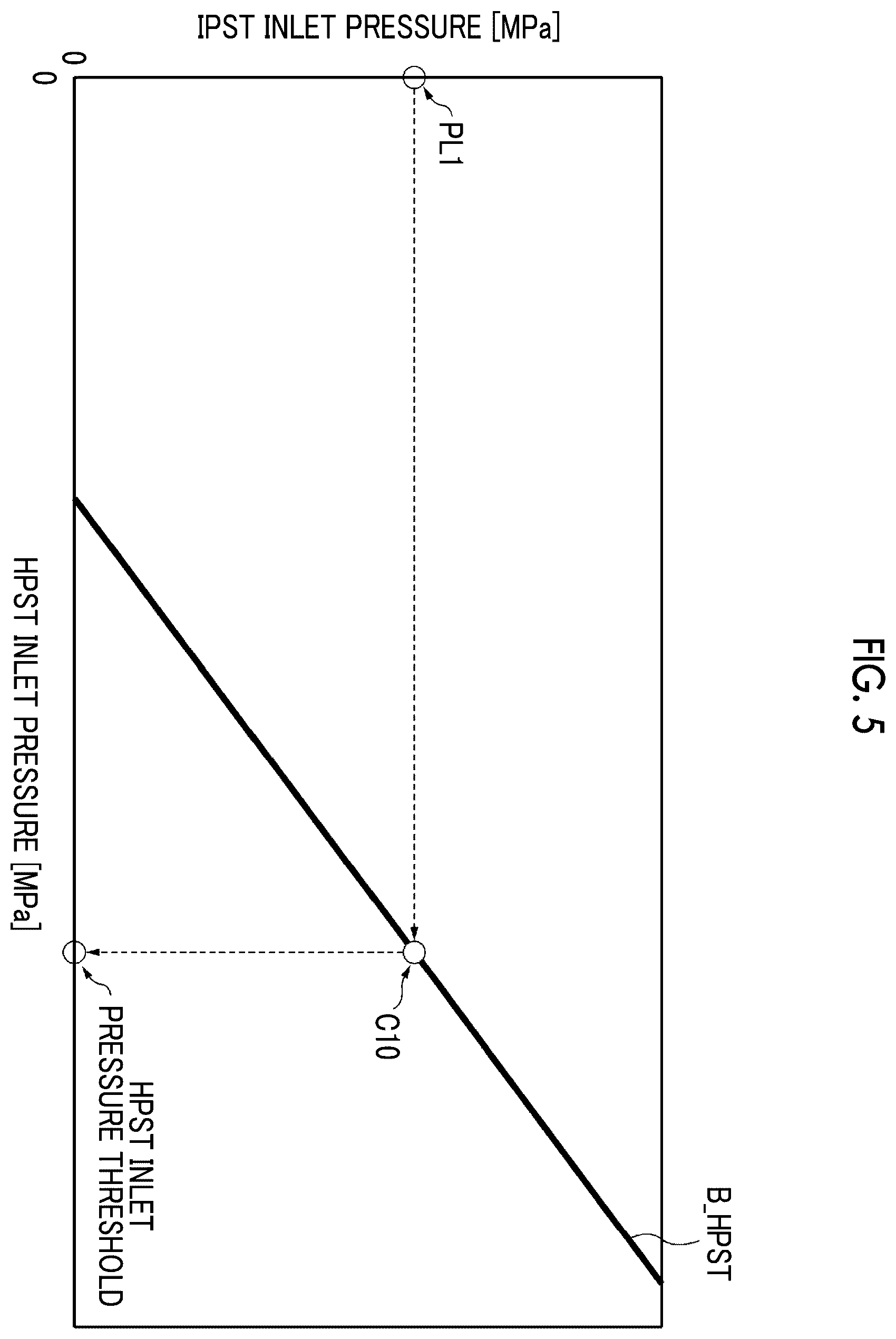Patent US12366174 Figure 5 – Control device, control method, and system
