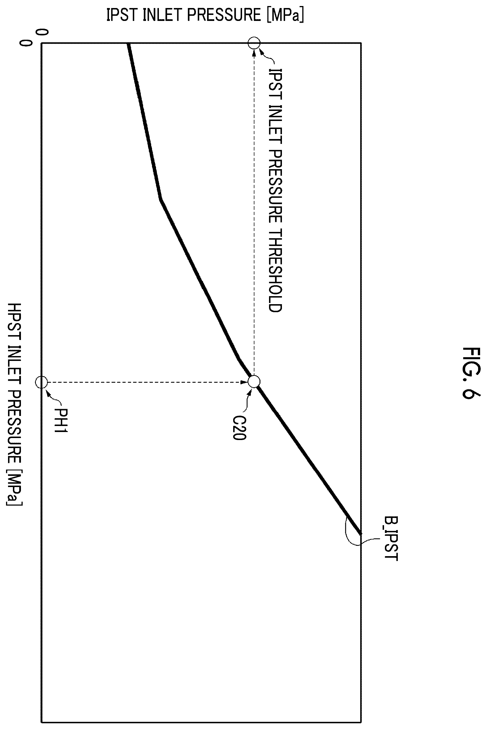 Patent US12366174 Figure 6 – Control device, control method, and system