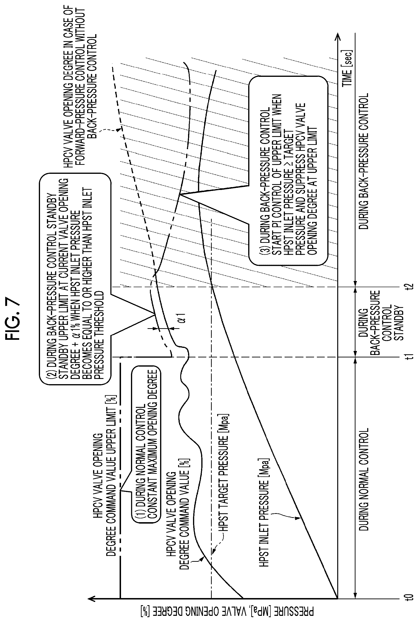 Patent US12366174 Figure 7 – Control device, control method, and system