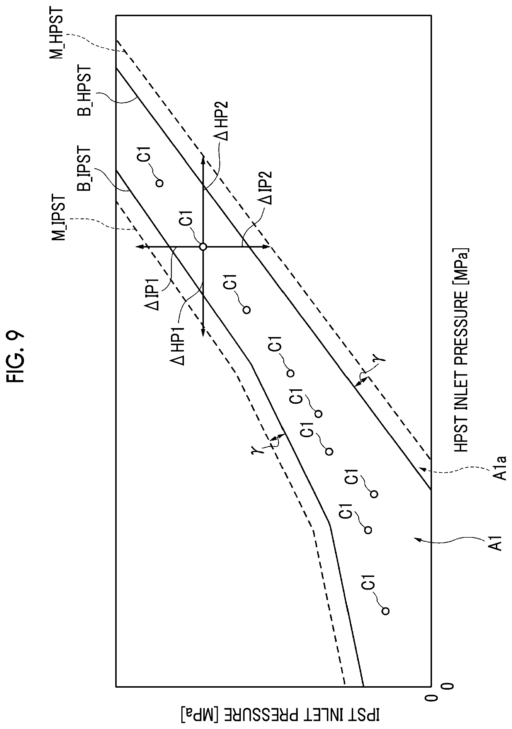 Patent US12366174 Figure 9 – Control device, control method, and system