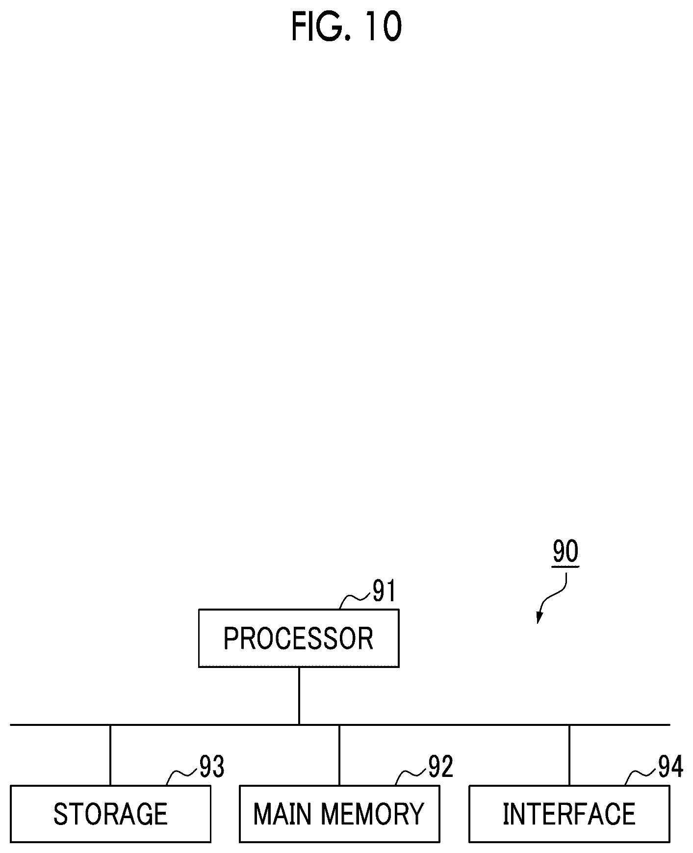 Patent US12366174 Figure 10 – Control device, control method, and system