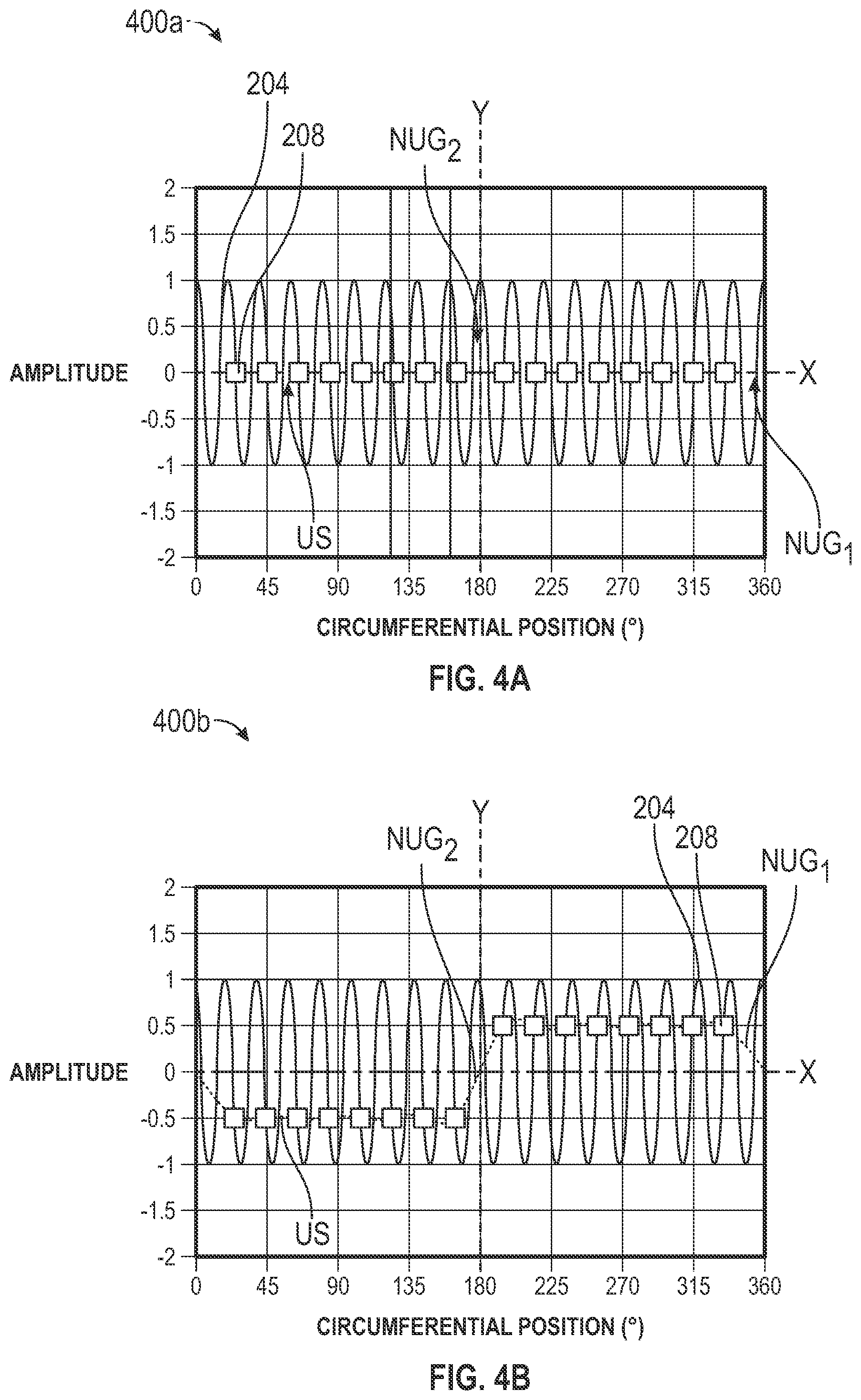 Patent US12366176 Figure 4 – Rotor system for a turbine engine
