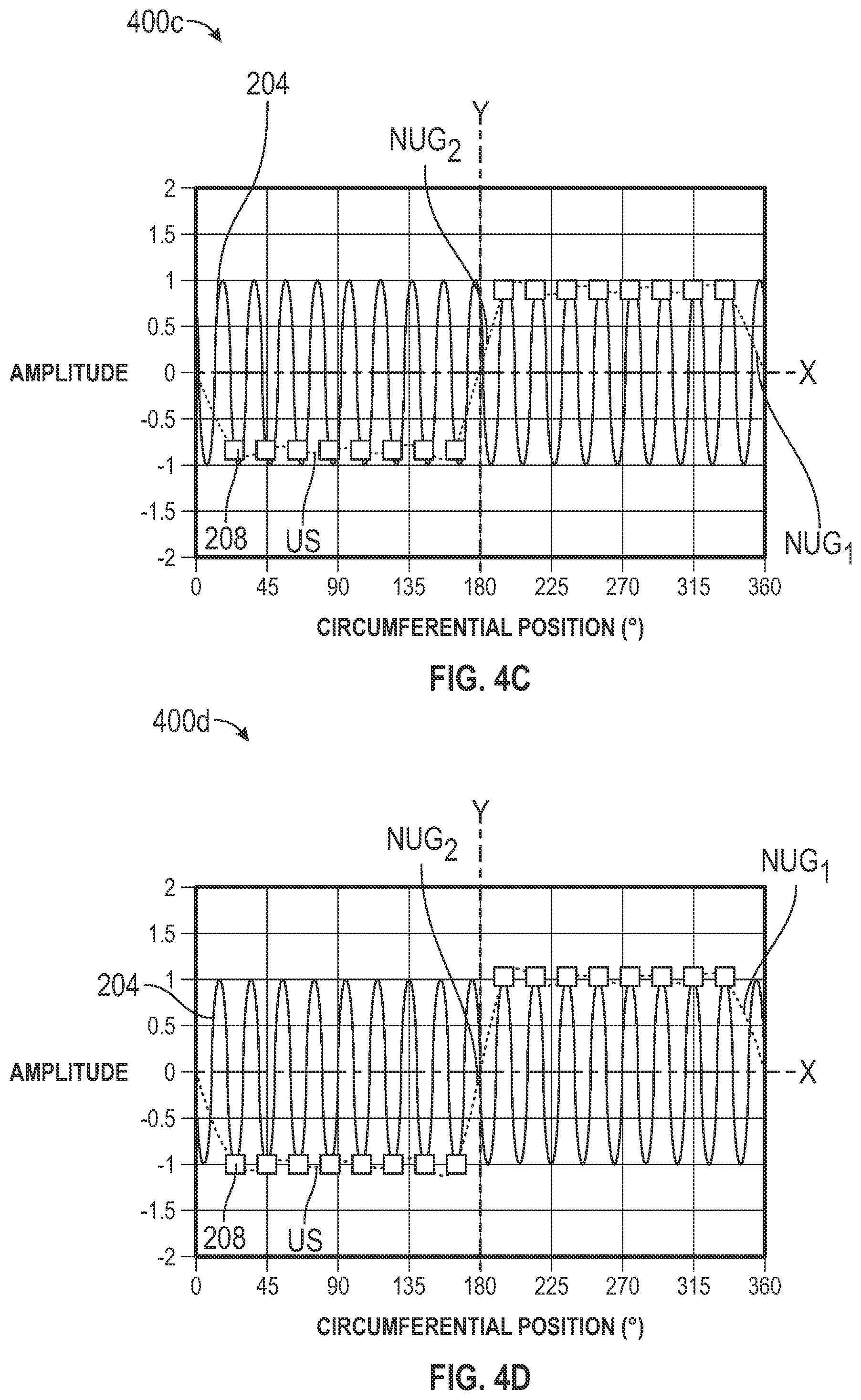 Patent US12366176 Figure 5 – Rotor system for a turbine engine
