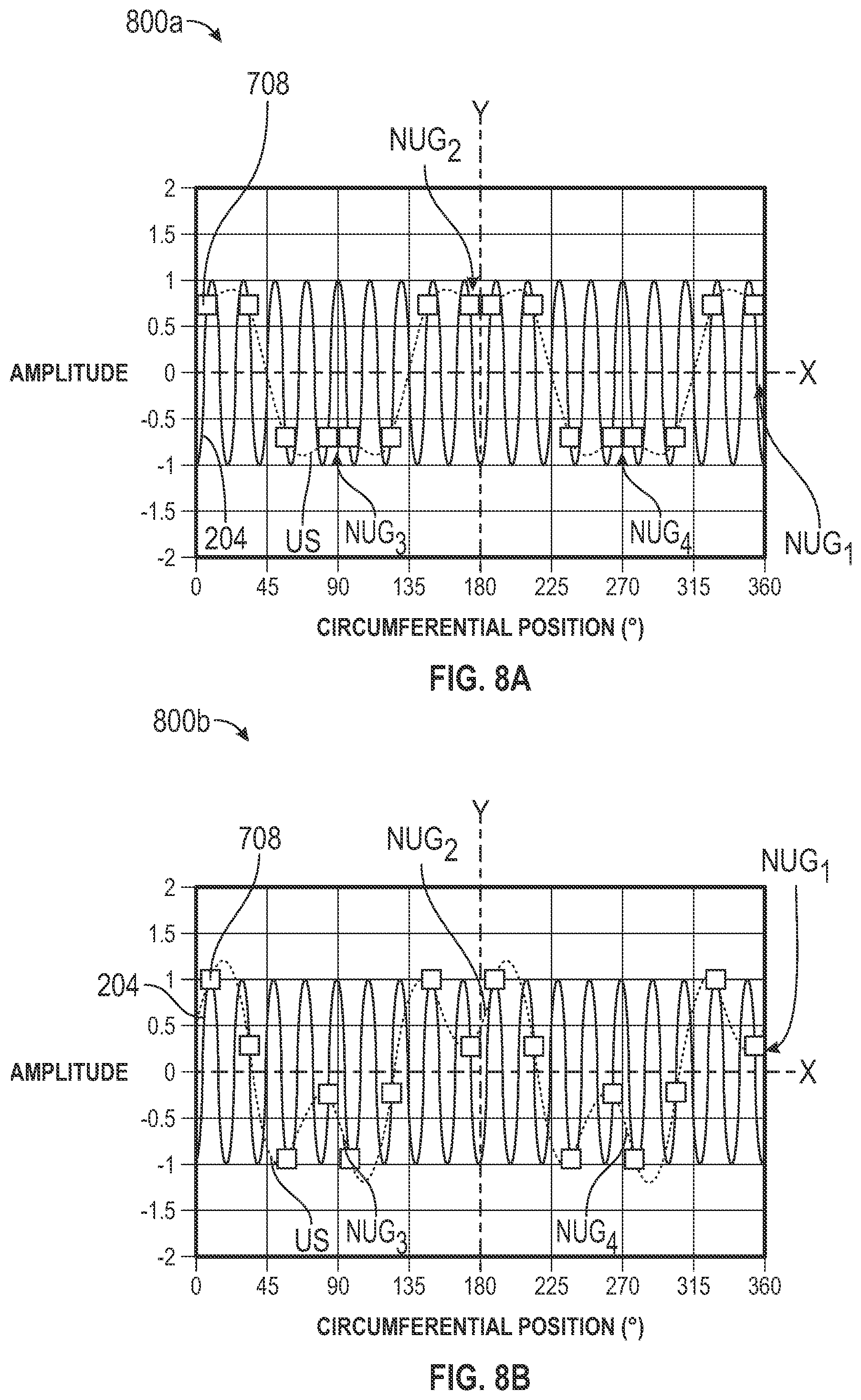 Patent US12366176 Figure 10 – Rotor system for a turbine engine