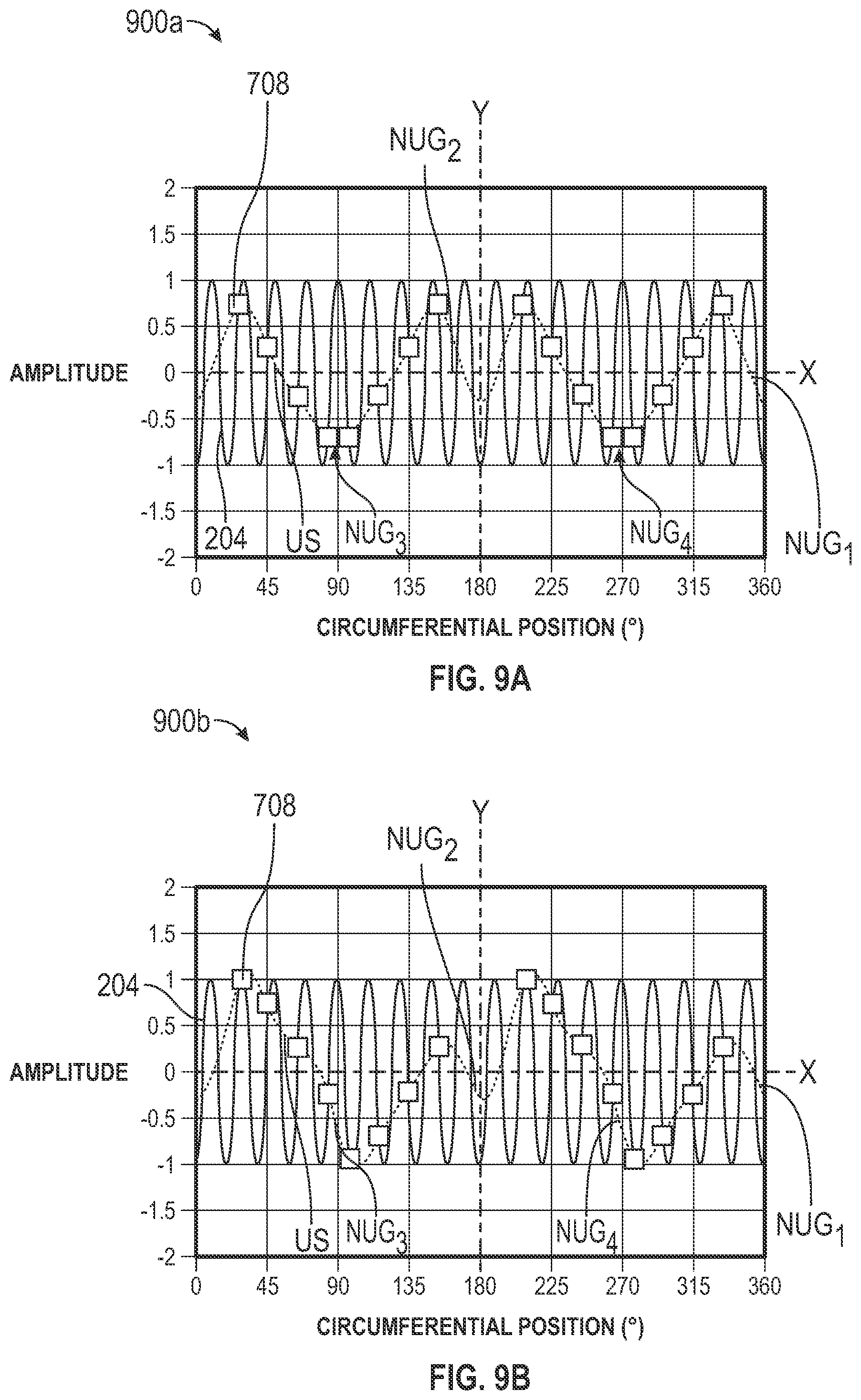 Patent US12366176 Figure 12 – Rotor system for a turbine engine
