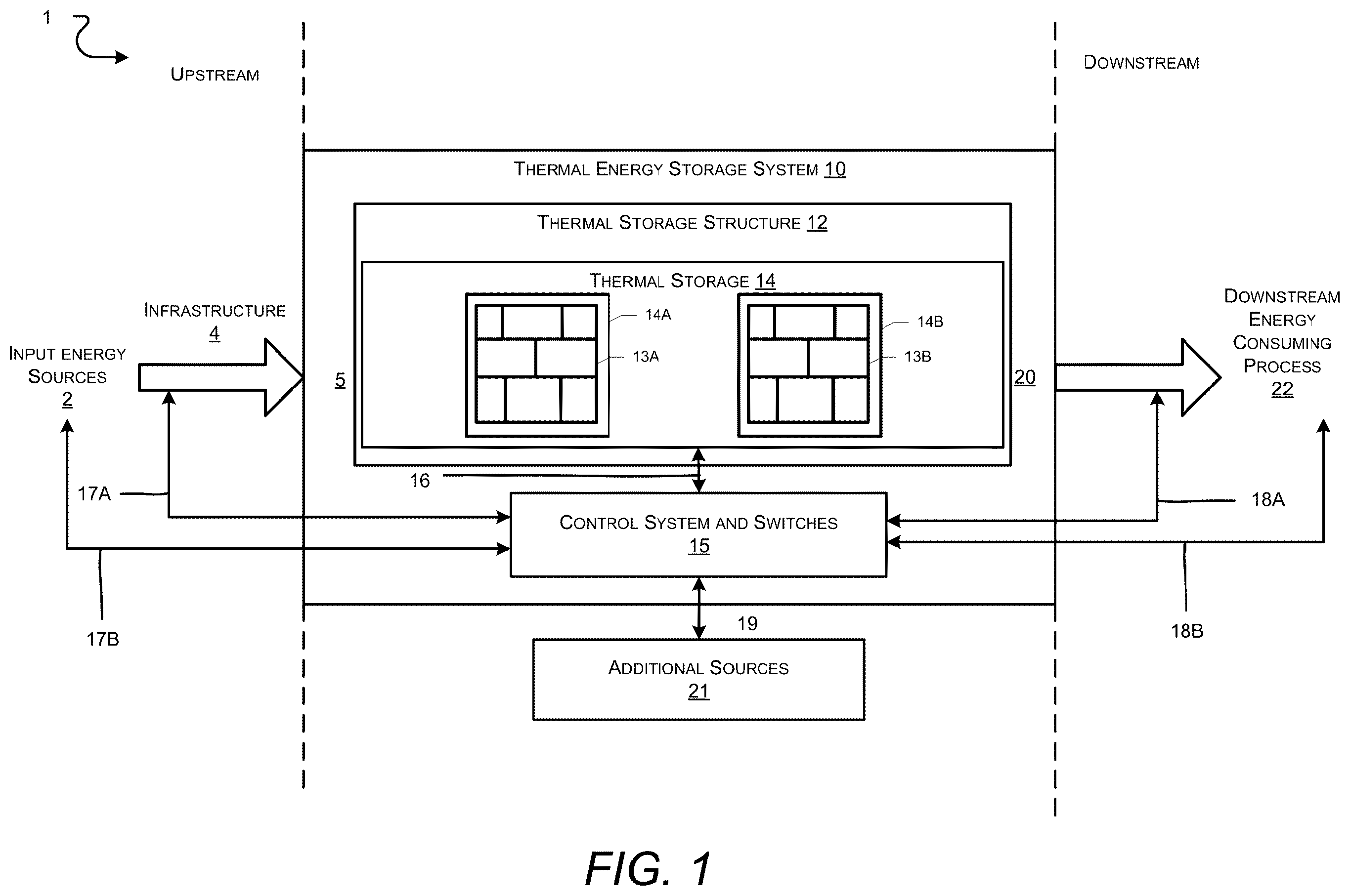 Patent US12366180 Figure 1 – Thermal energy storage system with steam generation system including flow control and energy cogeneration