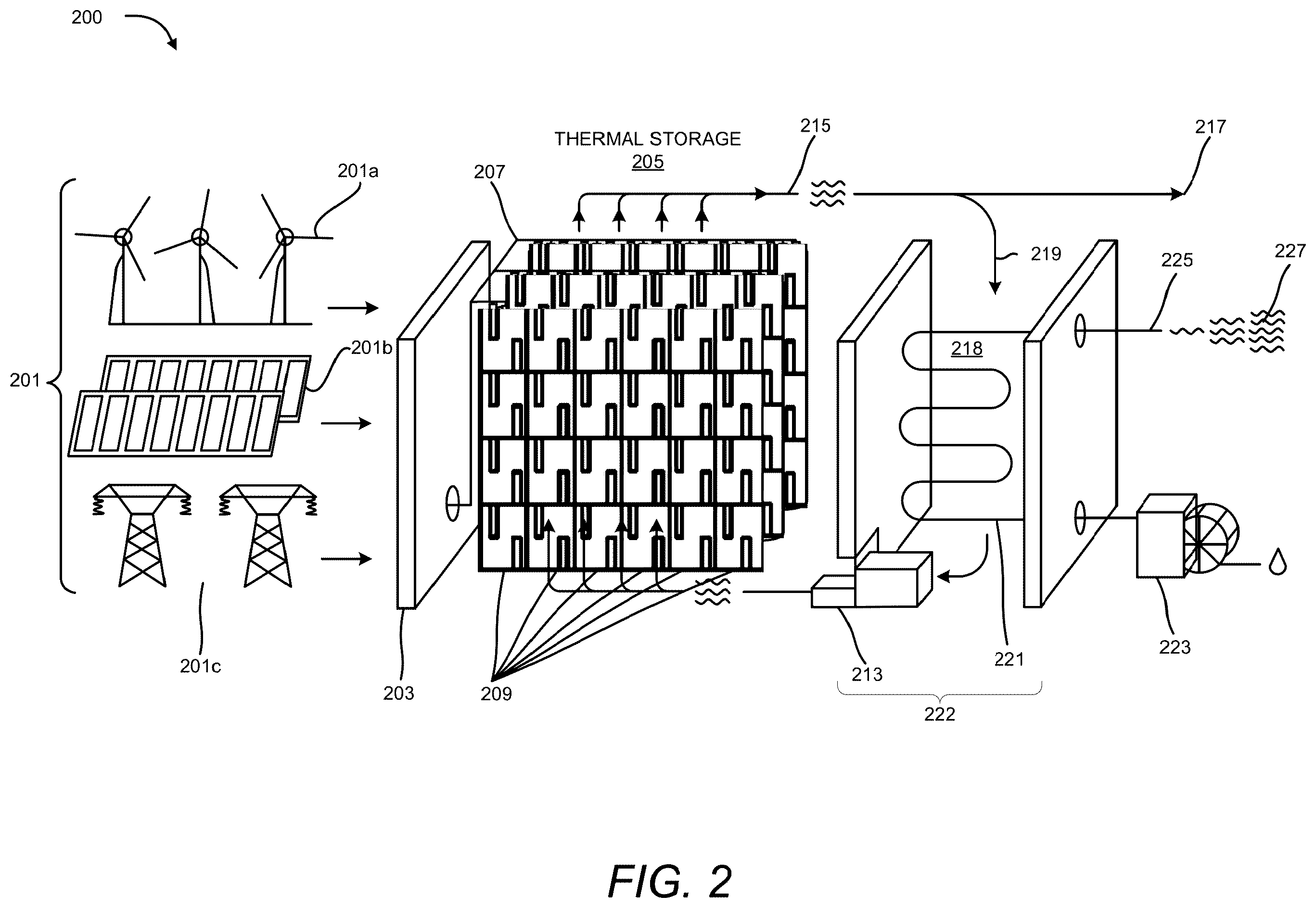 Patent US12366180 Figure 2 – Thermal energy storage system with steam generation system including flow control and energy cogeneration