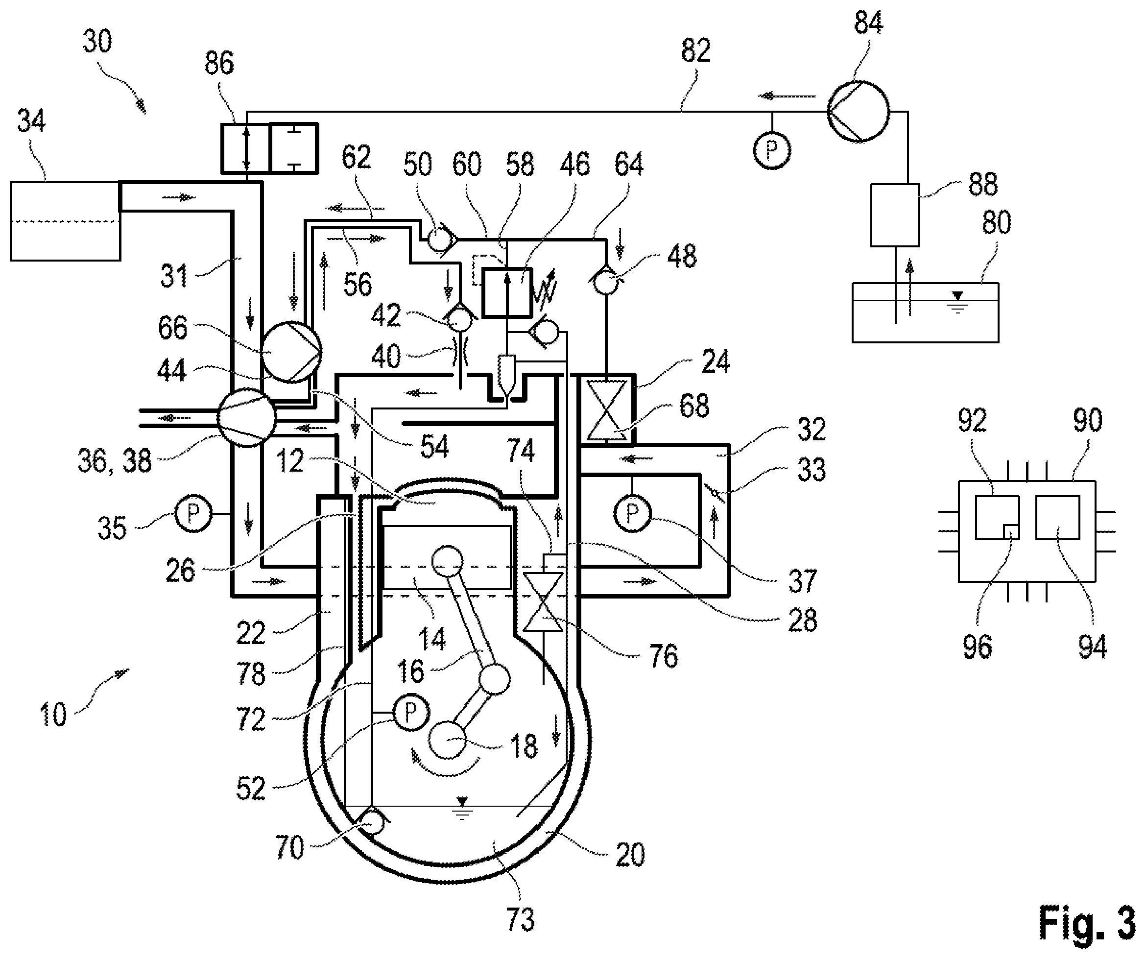 Patent US12366187 Figure 3 – Method for diagnosing a crankcase system of an internal combustion engine, and internal combustion engine