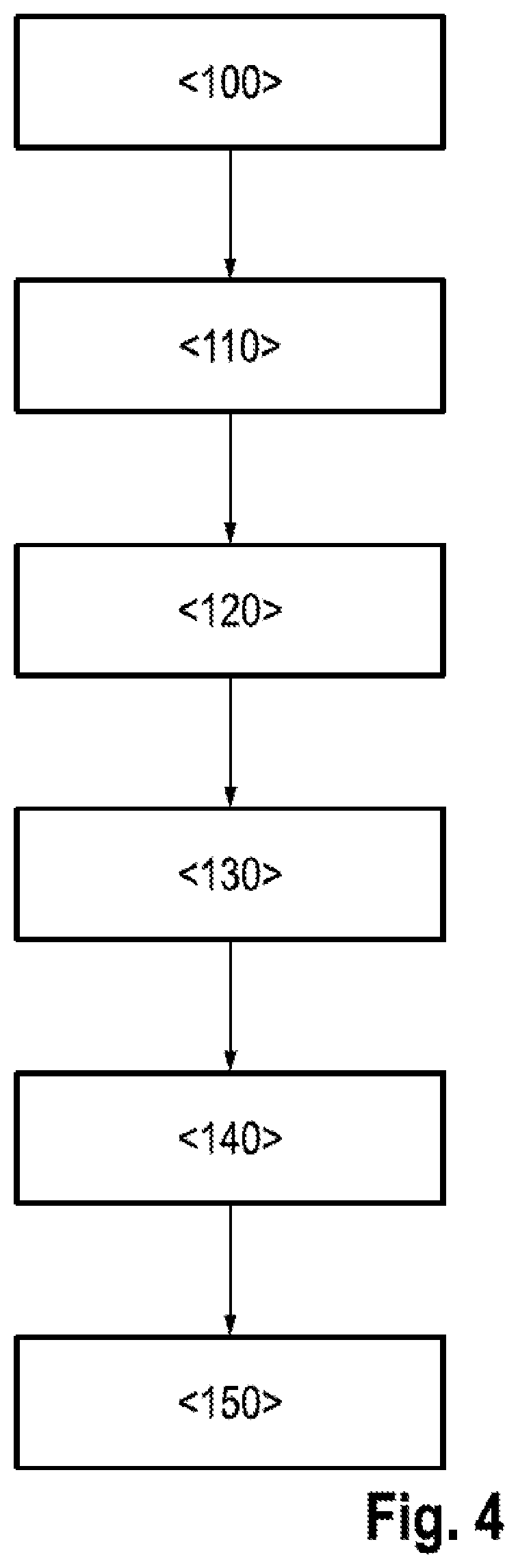 Patent US12366187 Figure 4 – Method for diagnosing a crankcase system of an internal combustion engine, and internal combustion engine