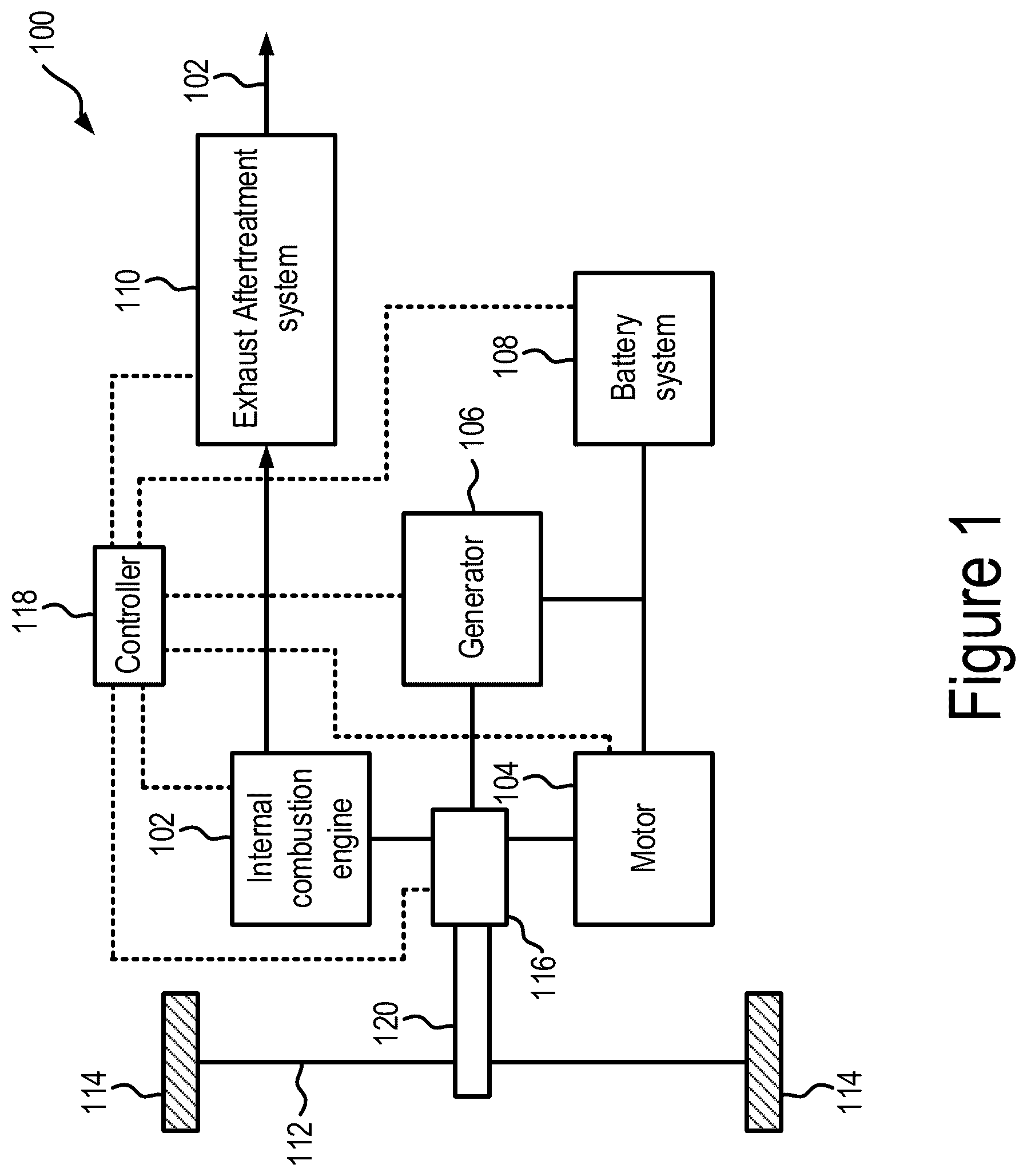 Patent US12366191 Figure 1 – Systems and methods for operating passive nitrogen oxide adsorbers in exhaust aftertreatment systems
