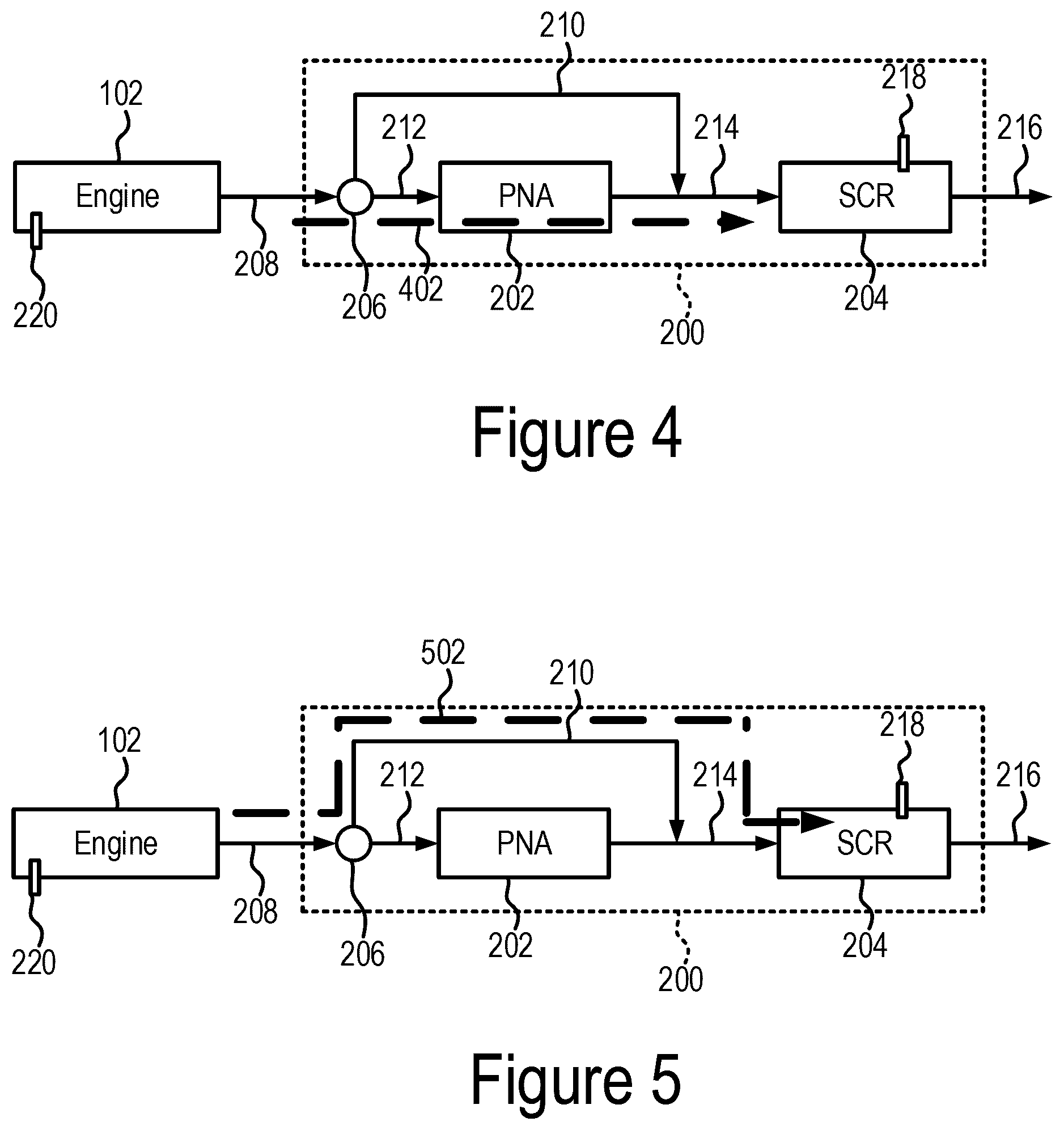 Patent US12366191 Figure 4 – Systems and methods for operating passive nitrogen oxide adsorbers in exhaust aftertreatment systems