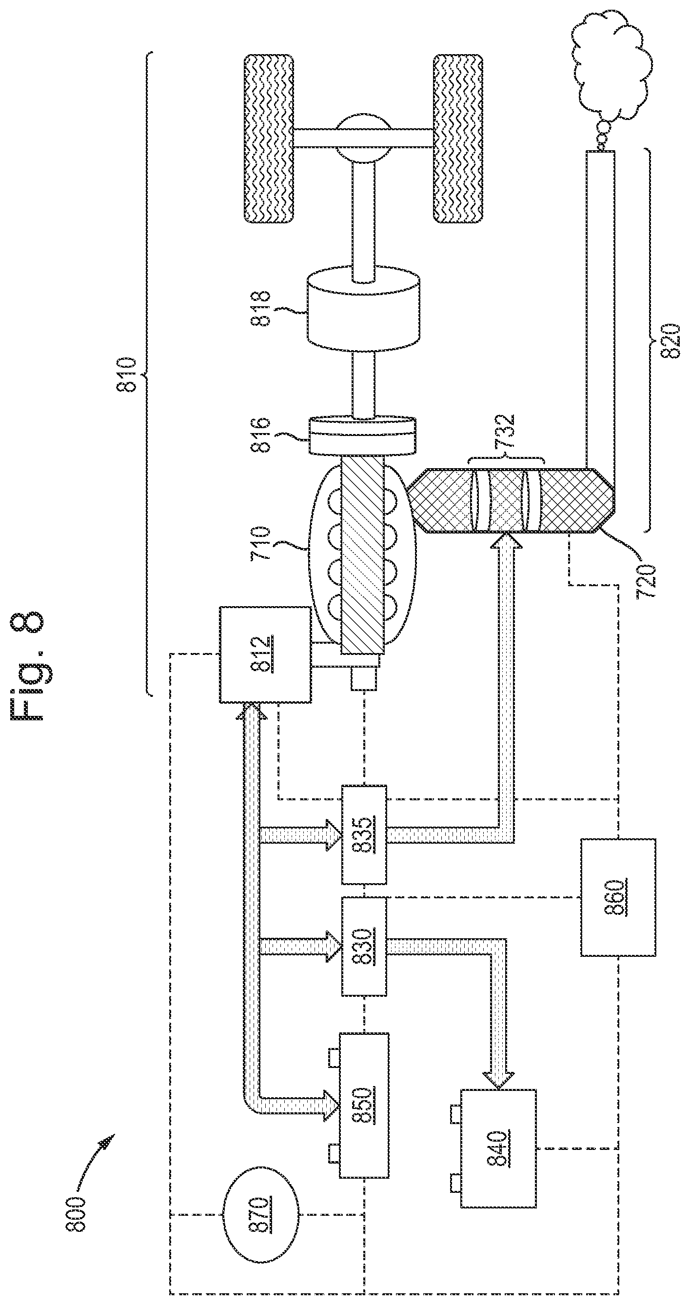 Patent US12366193 Figure 11 – Systems and methods for modelling aftertreatment temperature of a vehicle