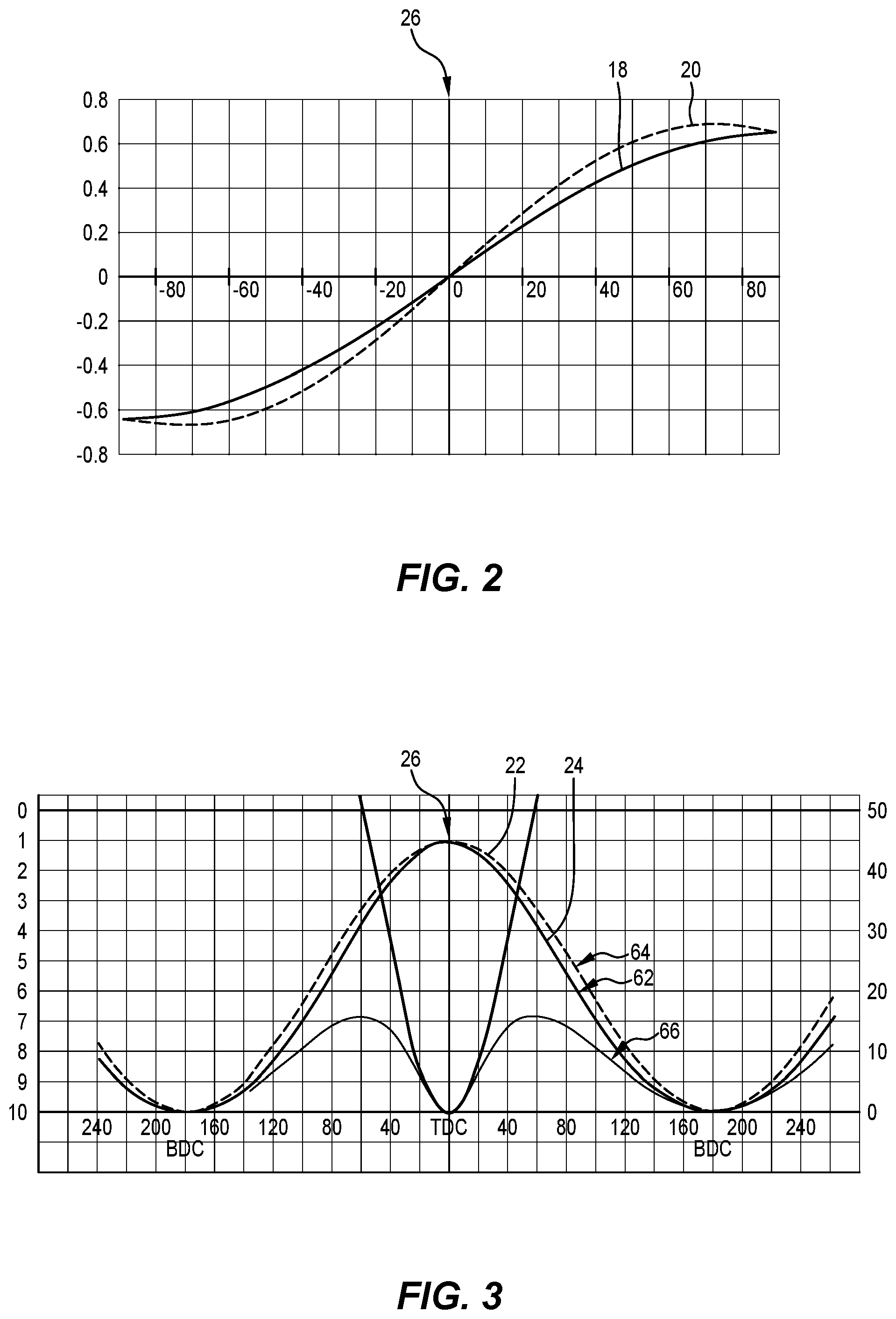 Patent US12366200 Figure 2 – Internal combustion engine