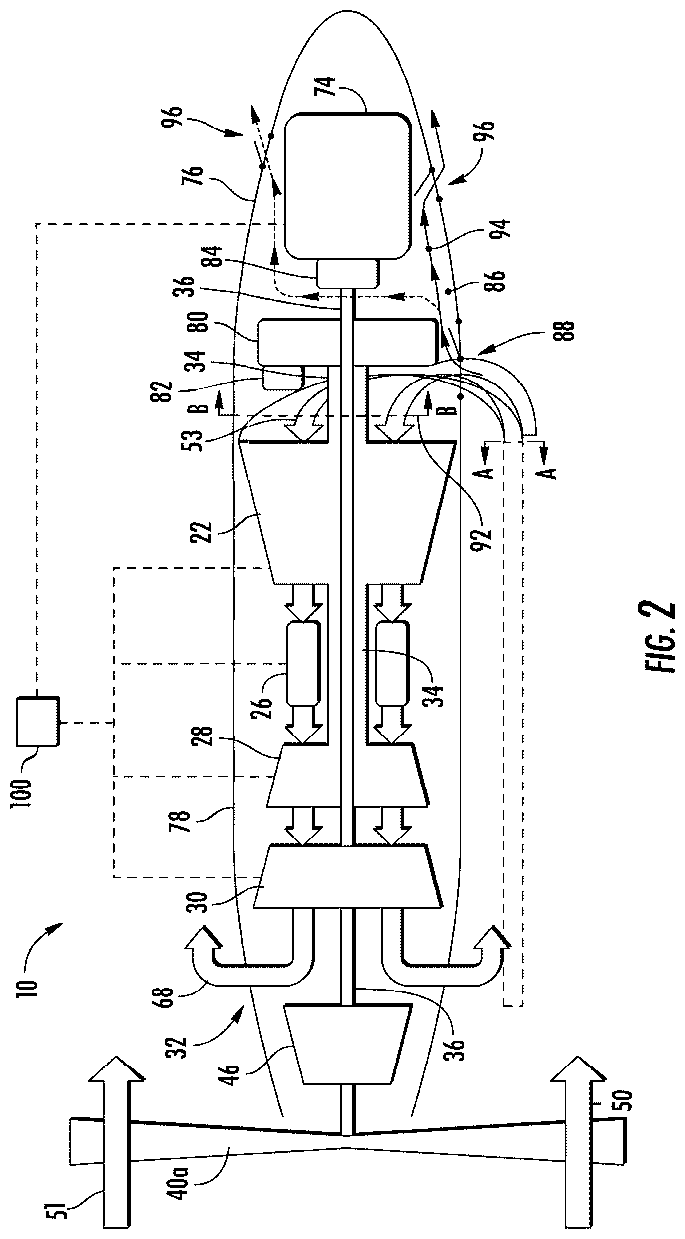 Patent US12366201 Figure 2 – Reverse flow gas turbine engine having electric machine