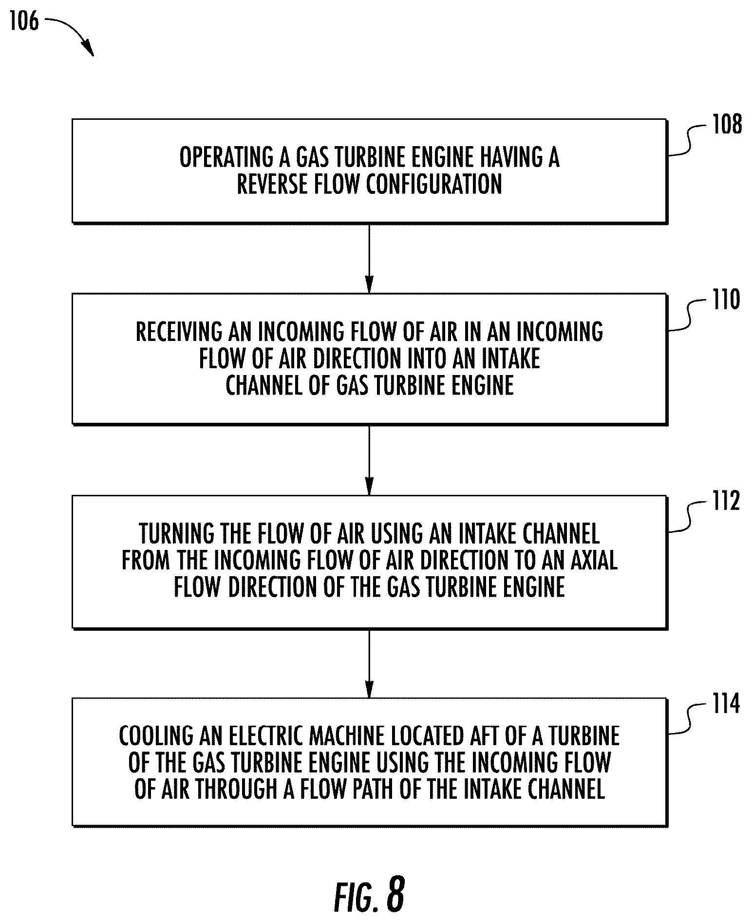 Patent US12366201 Figure 8 – Reverse flow gas turbine engine having electric machine