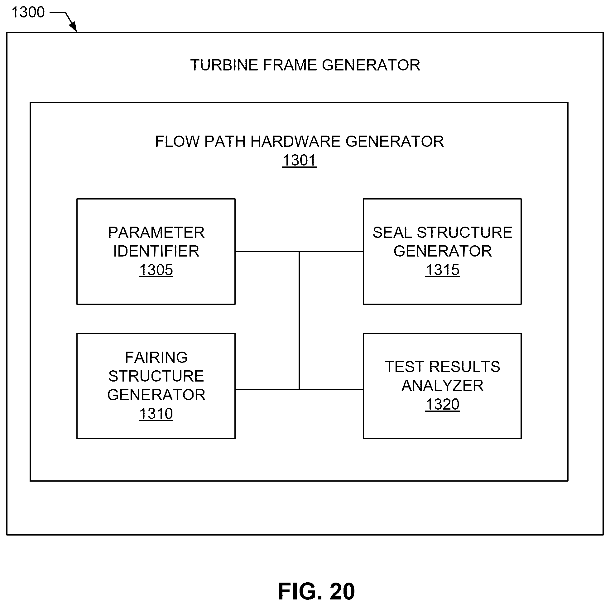 Patent US12366201 Figure 17 – Reverse flow gas turbine engine having electric machine