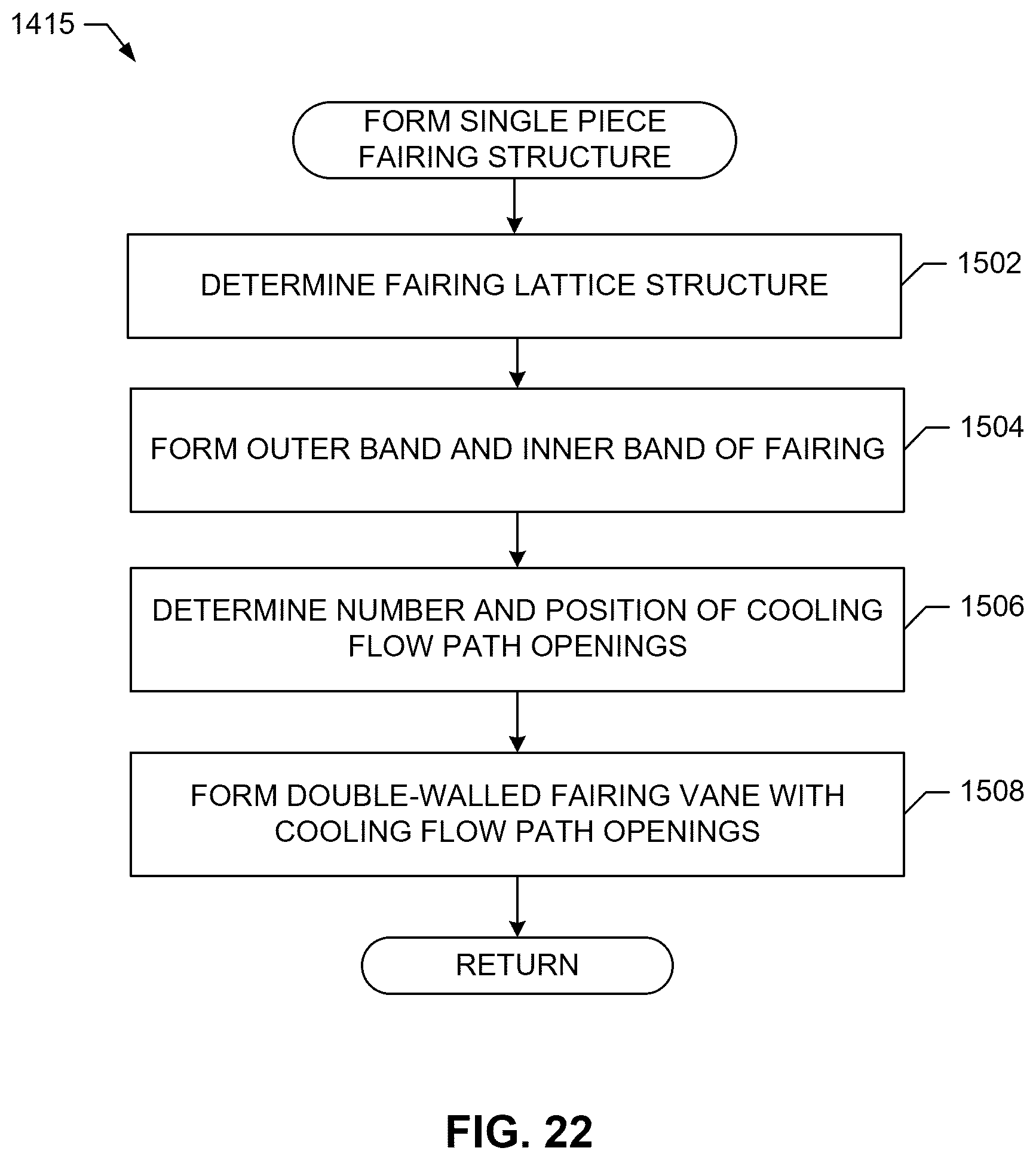 Patent US12366201 Figure 19 – Reverse flow gas turbine engine having electric machine