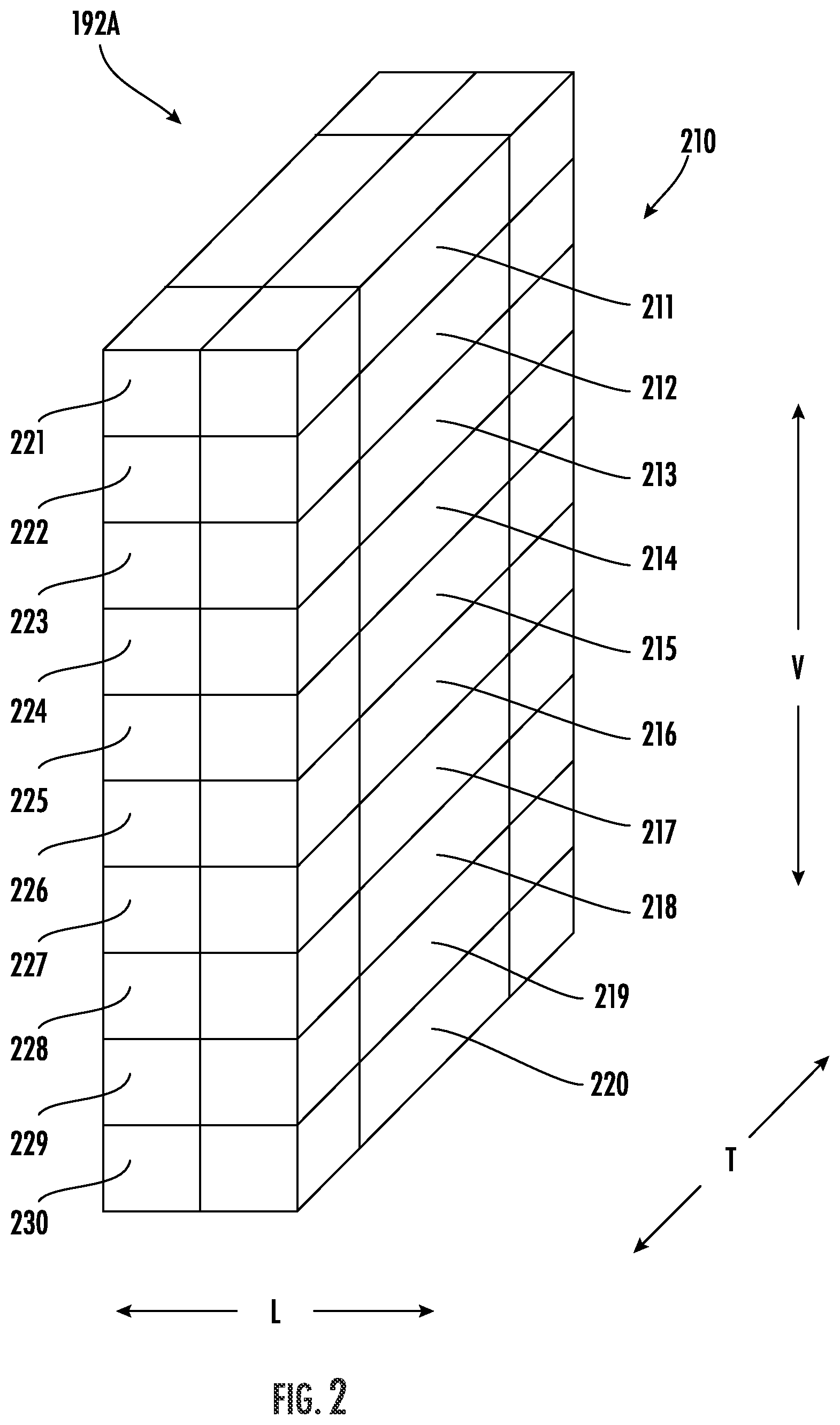 Patent US12366204 Figure 2 – Heat exchanger capacity for one or more heat exchangers associated with a power gearbox of a turbofan engine